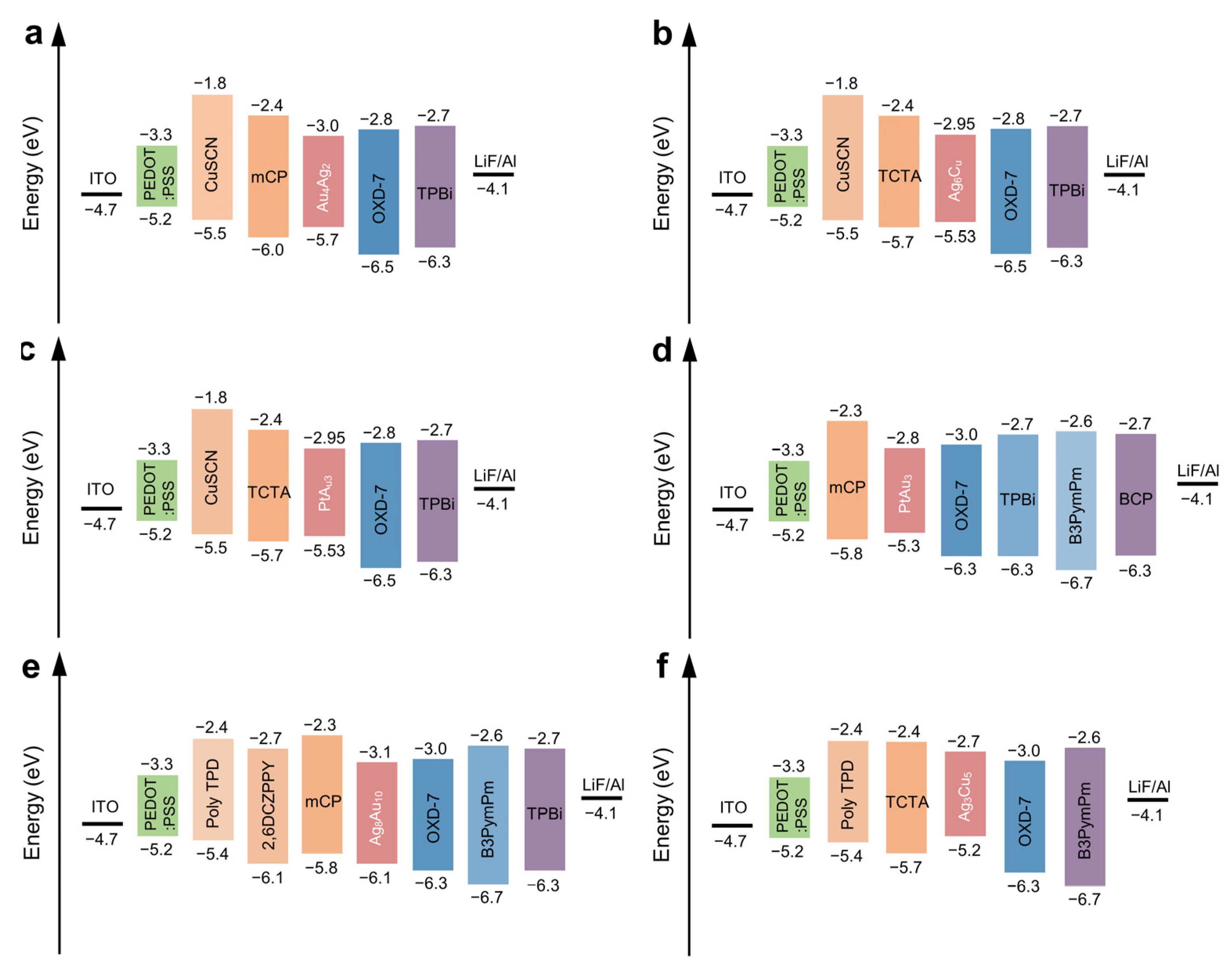 Nanomaterials 12 03837 g008 Nanomaterials 12 03837 g008