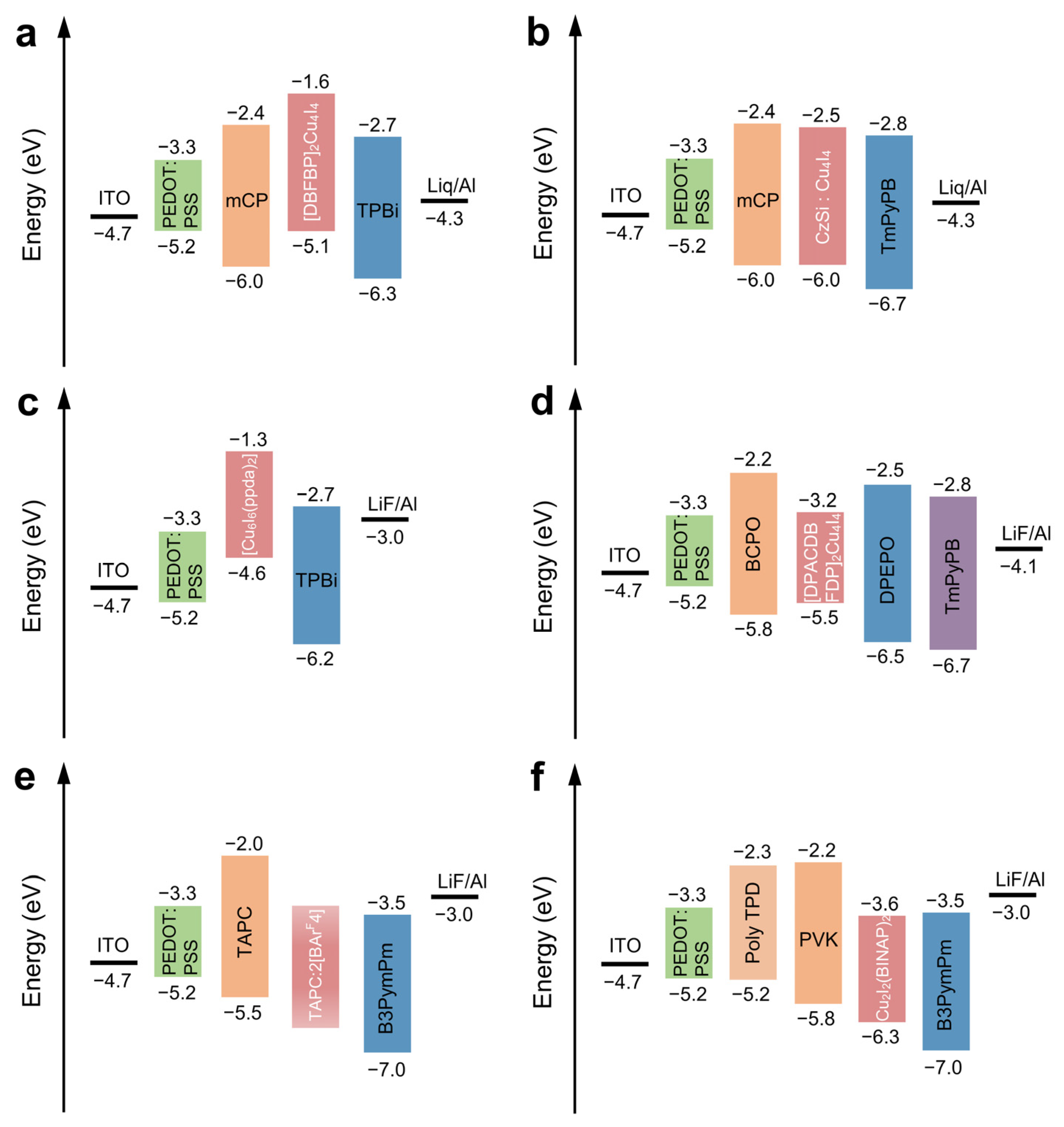 Nanomaterials 12 03837 g009 Nanomaterials 12 03837 g009