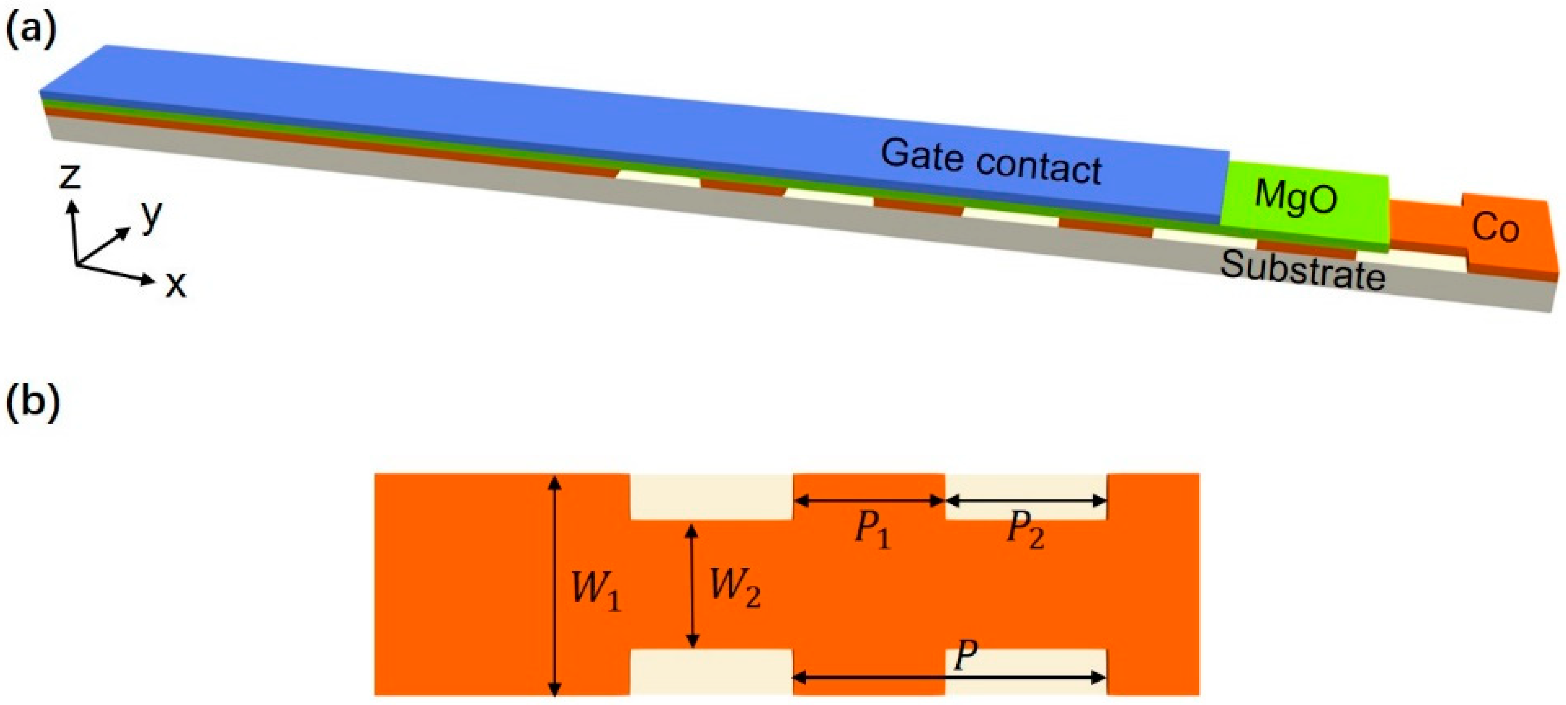 Nanomaterials 12 03838 g001