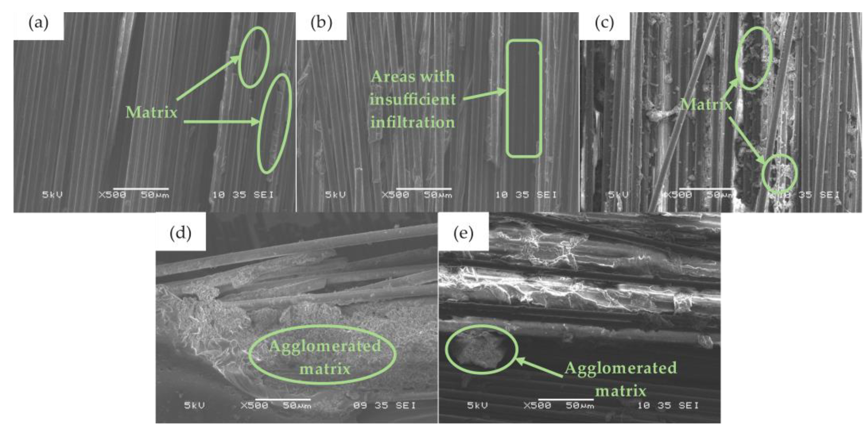 Nanomaterials 12 03839 g007 Nanomaterials 12 03839 g007