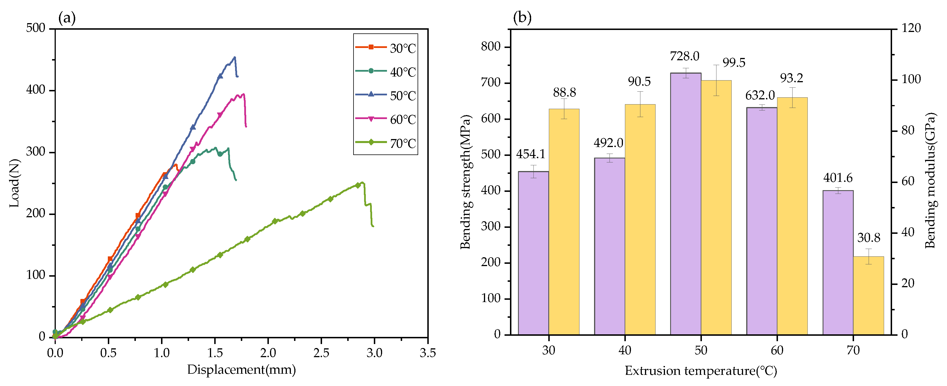 Nanomaterials 12 03839 g008 Nanomaterials 12 03839 g008