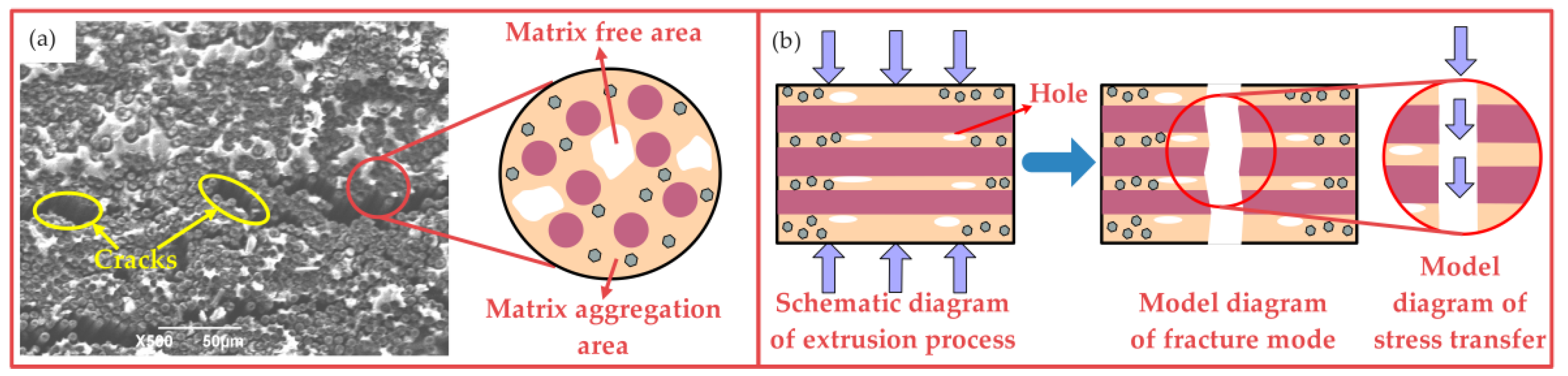 Nanomaterials 12 03839 g011 Nanomaterials 12 03839 g011