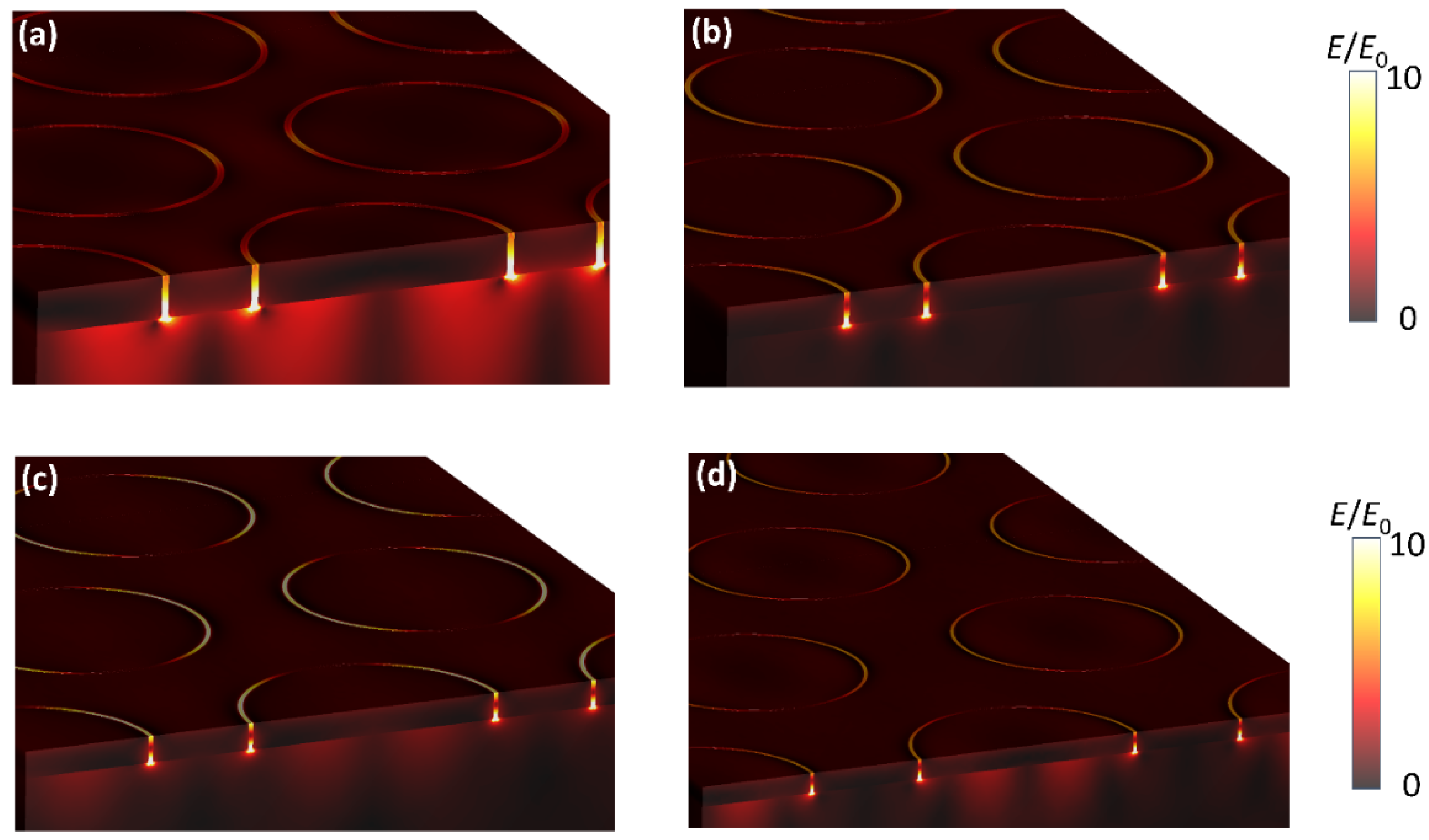 Nanomaterials 12 03842 g006 Nanomaterials 12 03842 g006