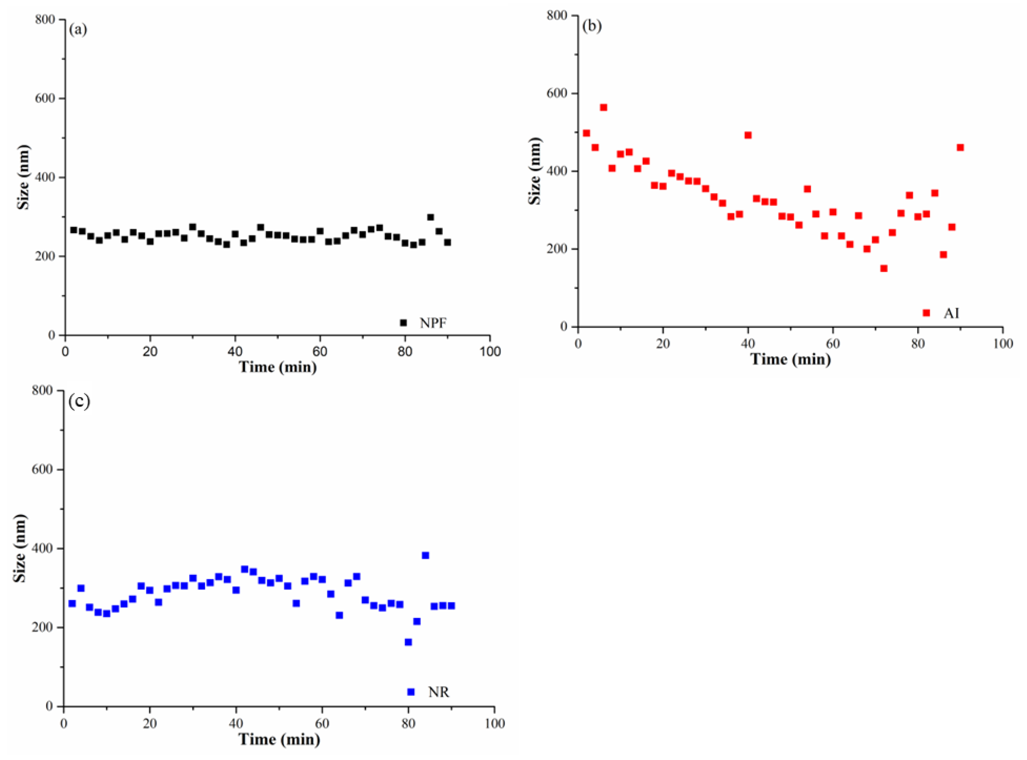 Nanomaterials 12 03844 g001 Nanomaterials 12 03844 g001
