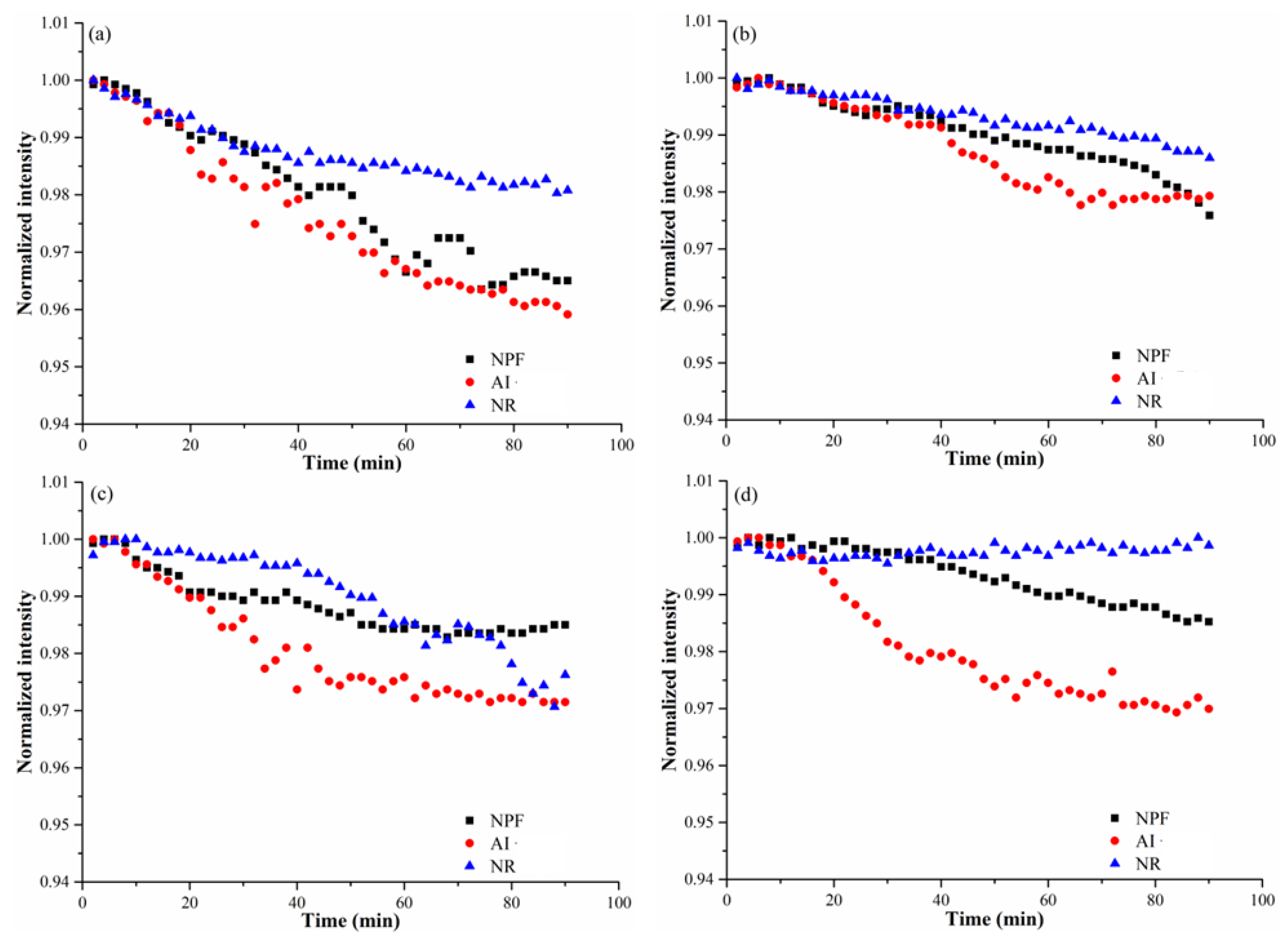 Nanomaterials 12 03844 g002 Nanomaterials 12 03844 g002