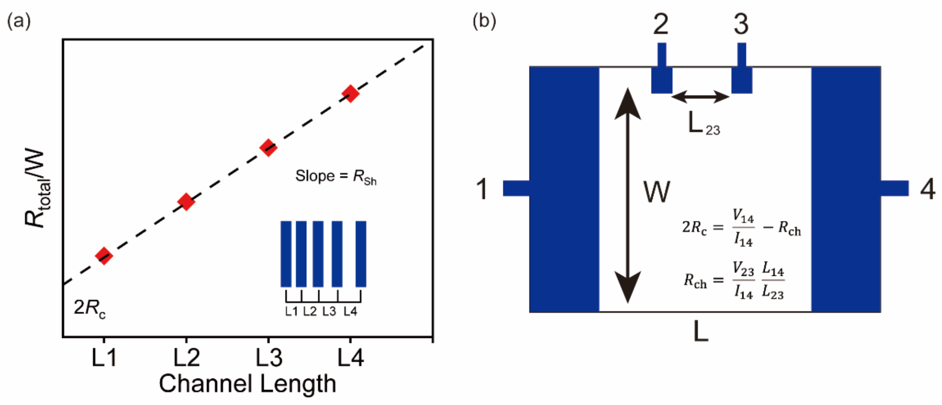 Nanomaterials 12 03845 g008