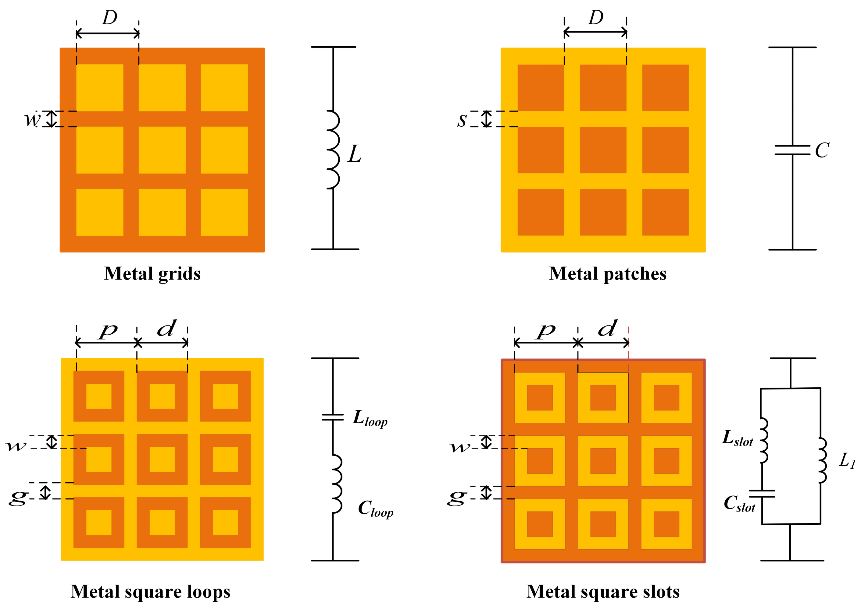 Nanomaterials 12 03846 g001