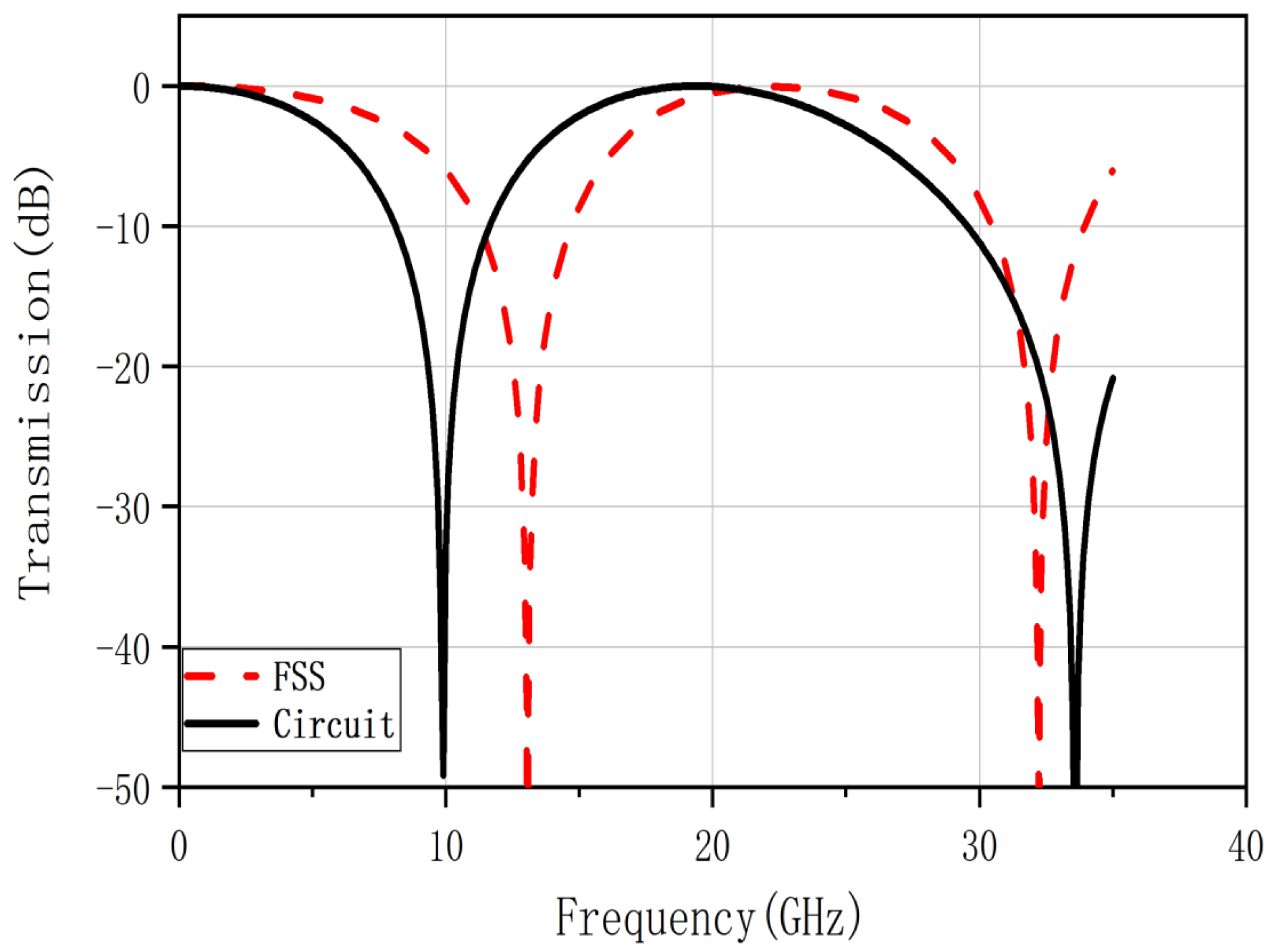 Nanomaterials 12 03846 g004