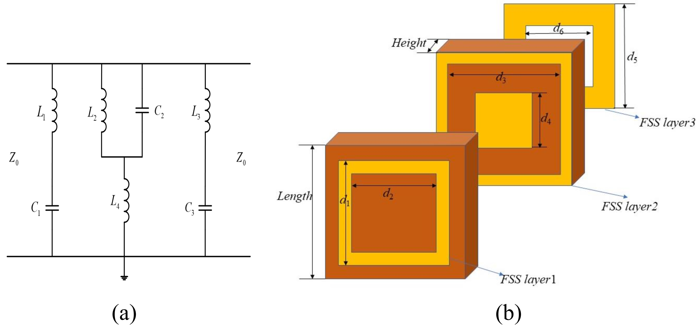 Nanomaterials 12 03846 g006