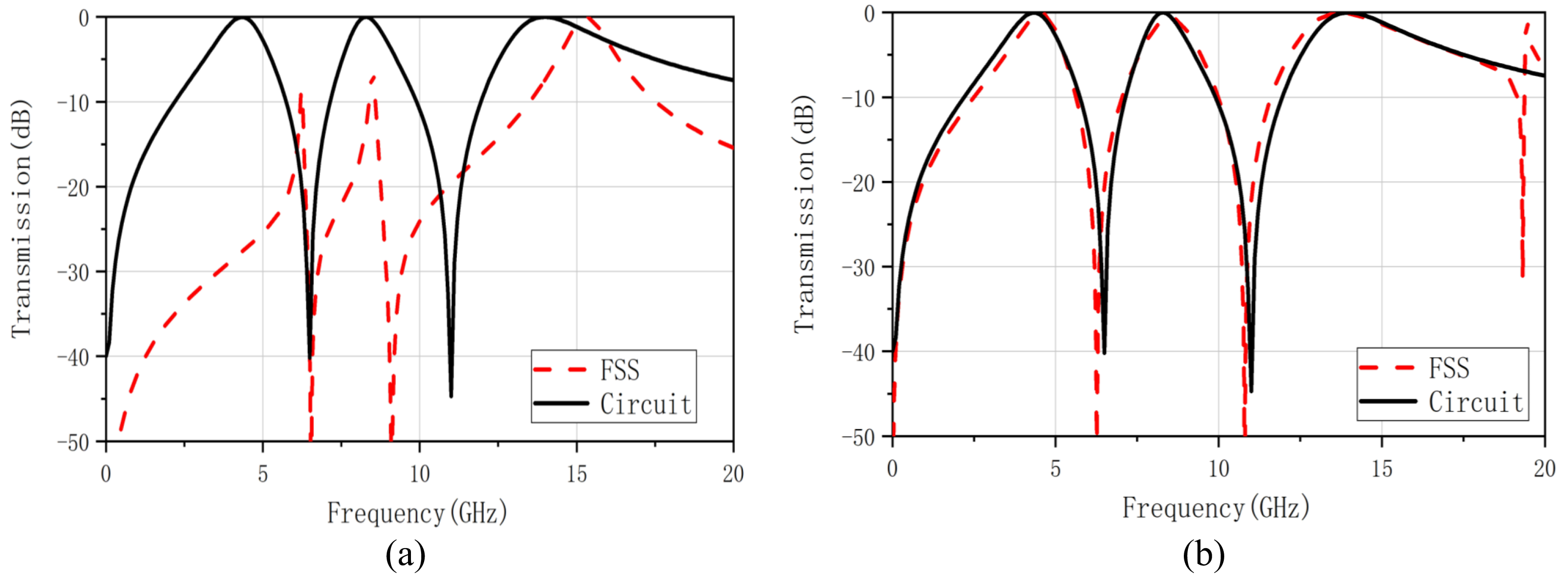 Nanomaterials 12 03846 g007