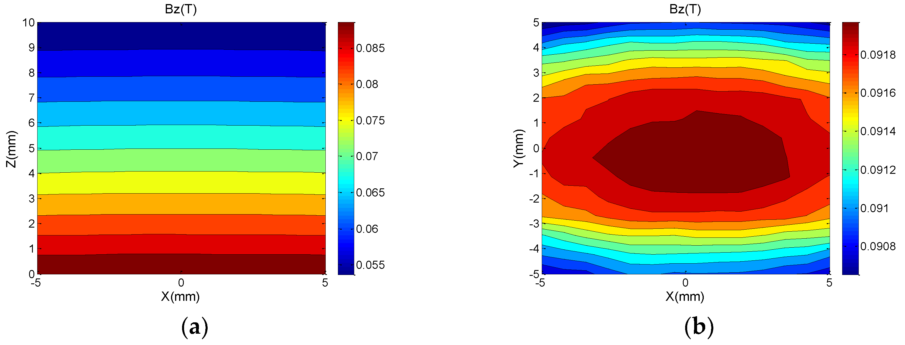 Nanomaterials 12 03847 g005