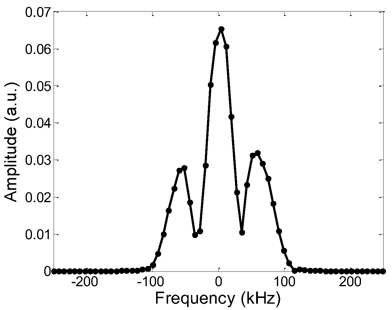 Nanomaterials 12 03847 g011