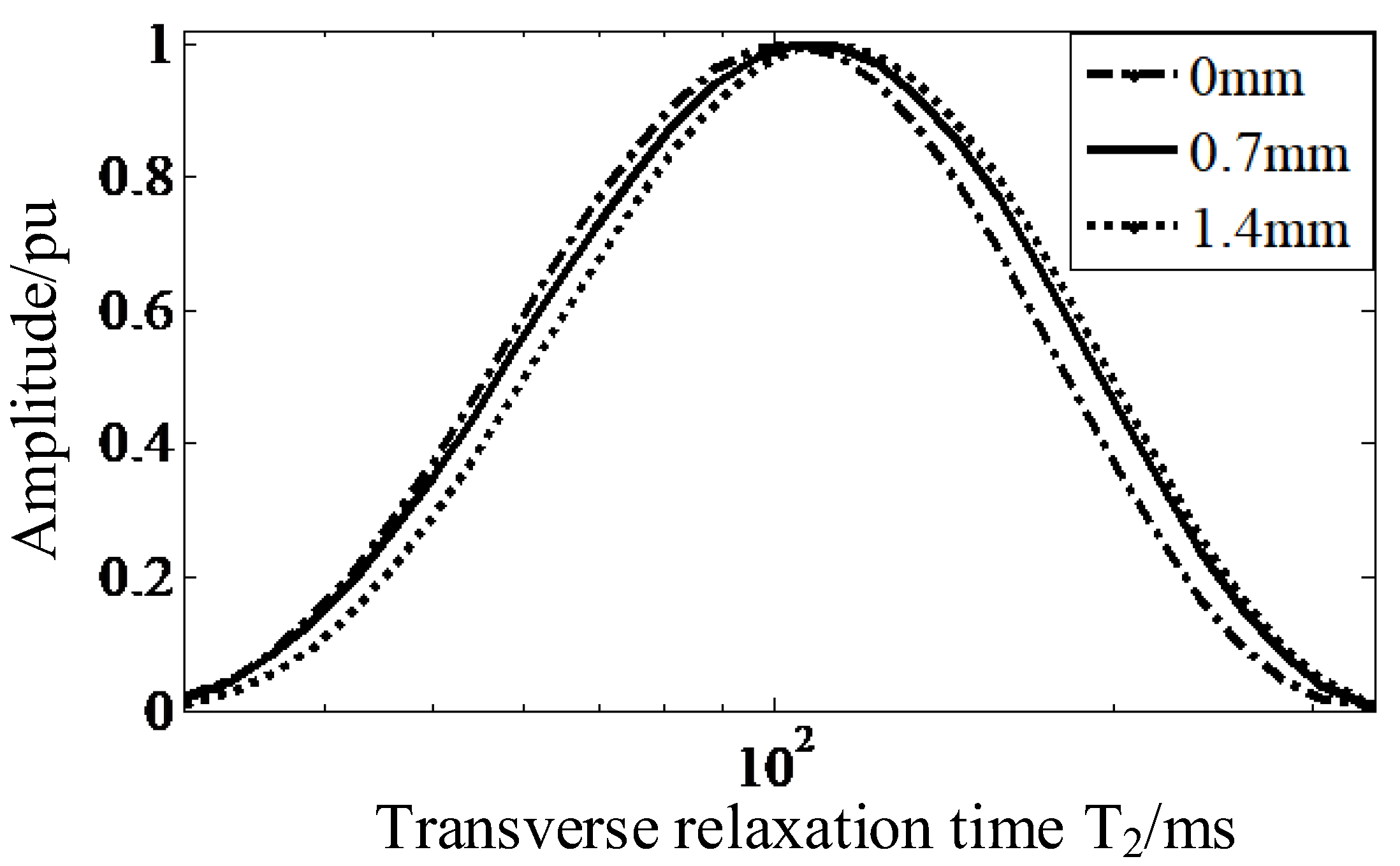 Nanomaterials 12 03847 g016