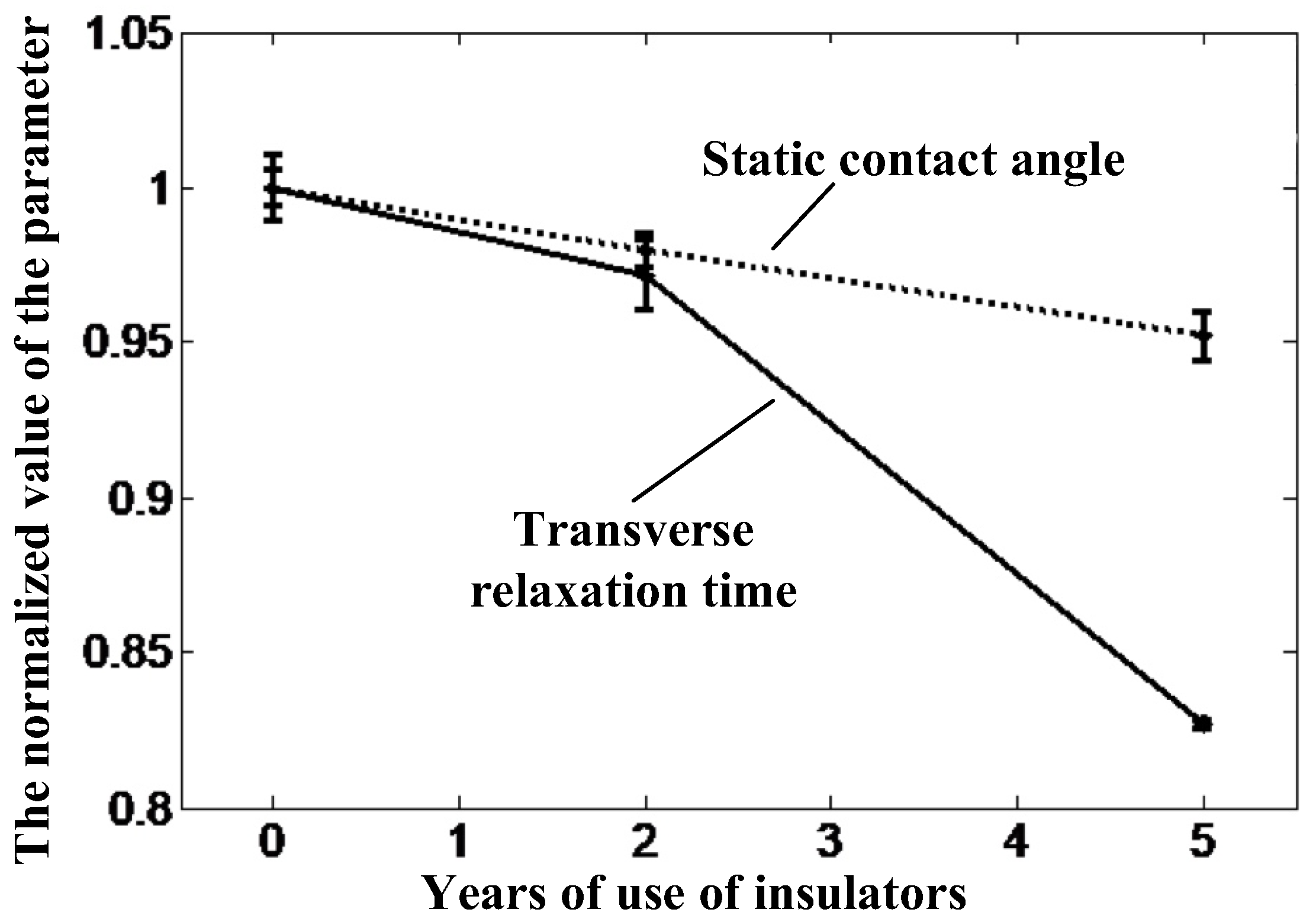 Nanomaterials 12 03847 g019