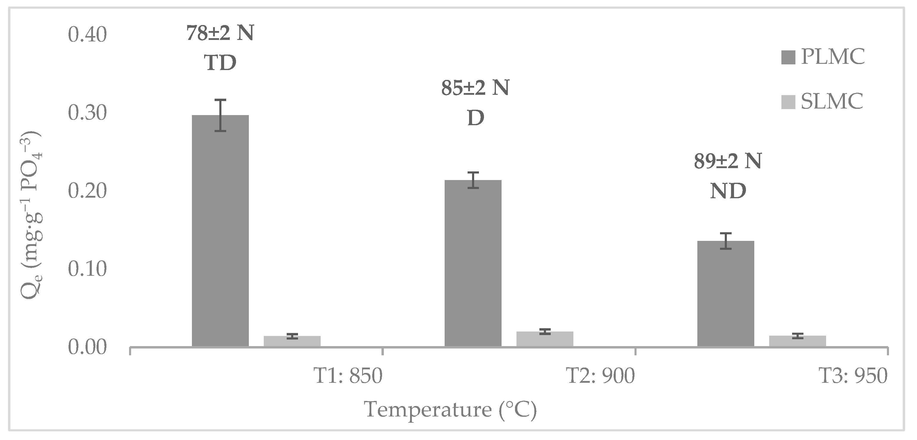 Nanomaterials 12 03848 g005 Nanomaterials 12 03848 g005