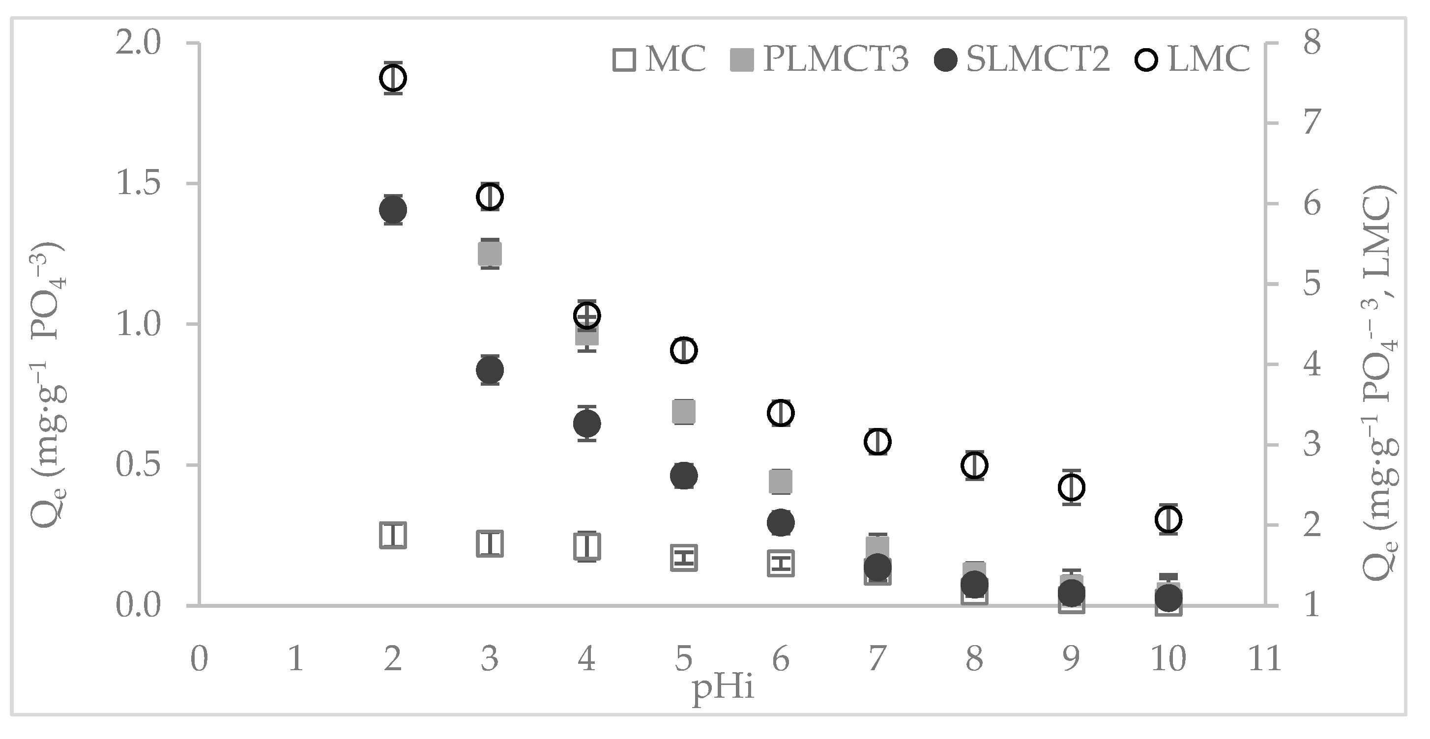 Nanomaterials 12 03848 g006 Nanomaterials 12 03848 g006