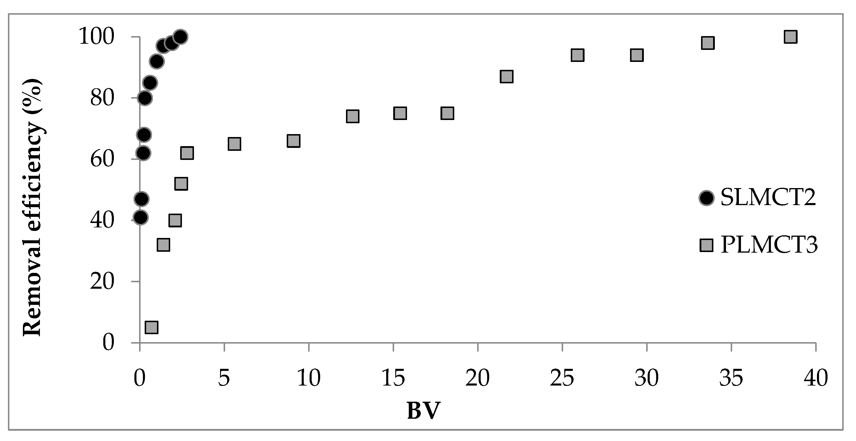 Nanomaterials 12 03848 g010 Nanomaterials 12 03848 g010