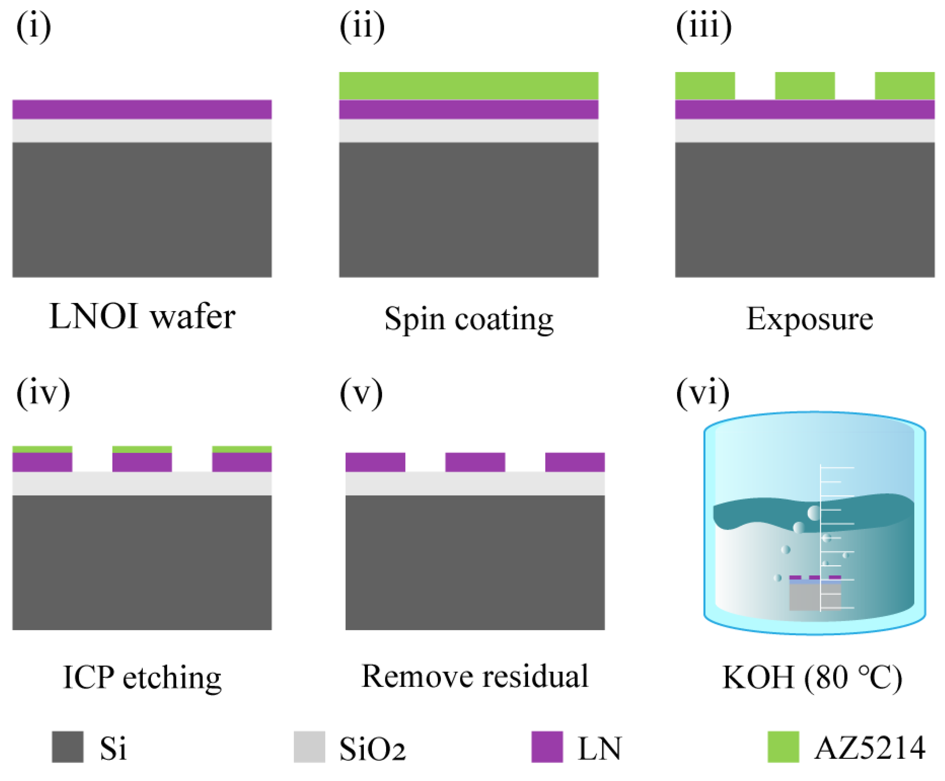 Nanomaterials 12 03849 g002 Nanomaterials 12 03849 g002