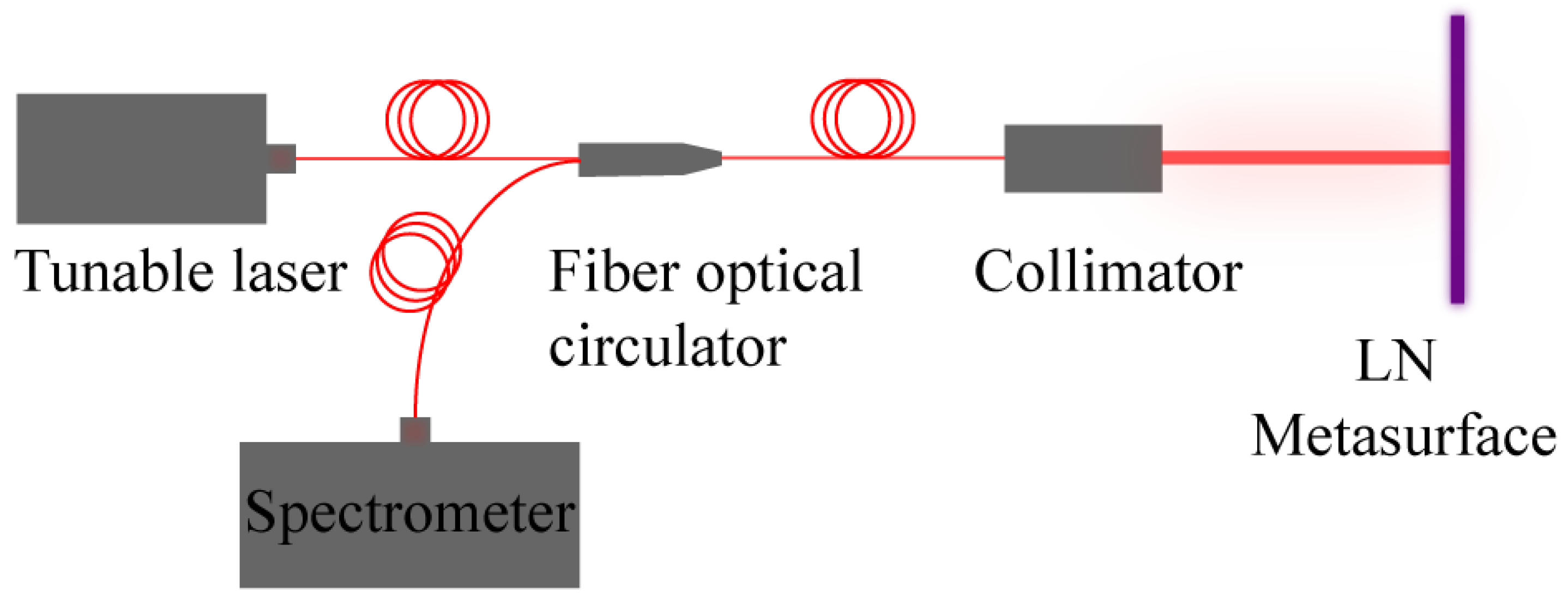 Nanomaterials 12 03849 g004 Nanomaterials 12 03849 g004