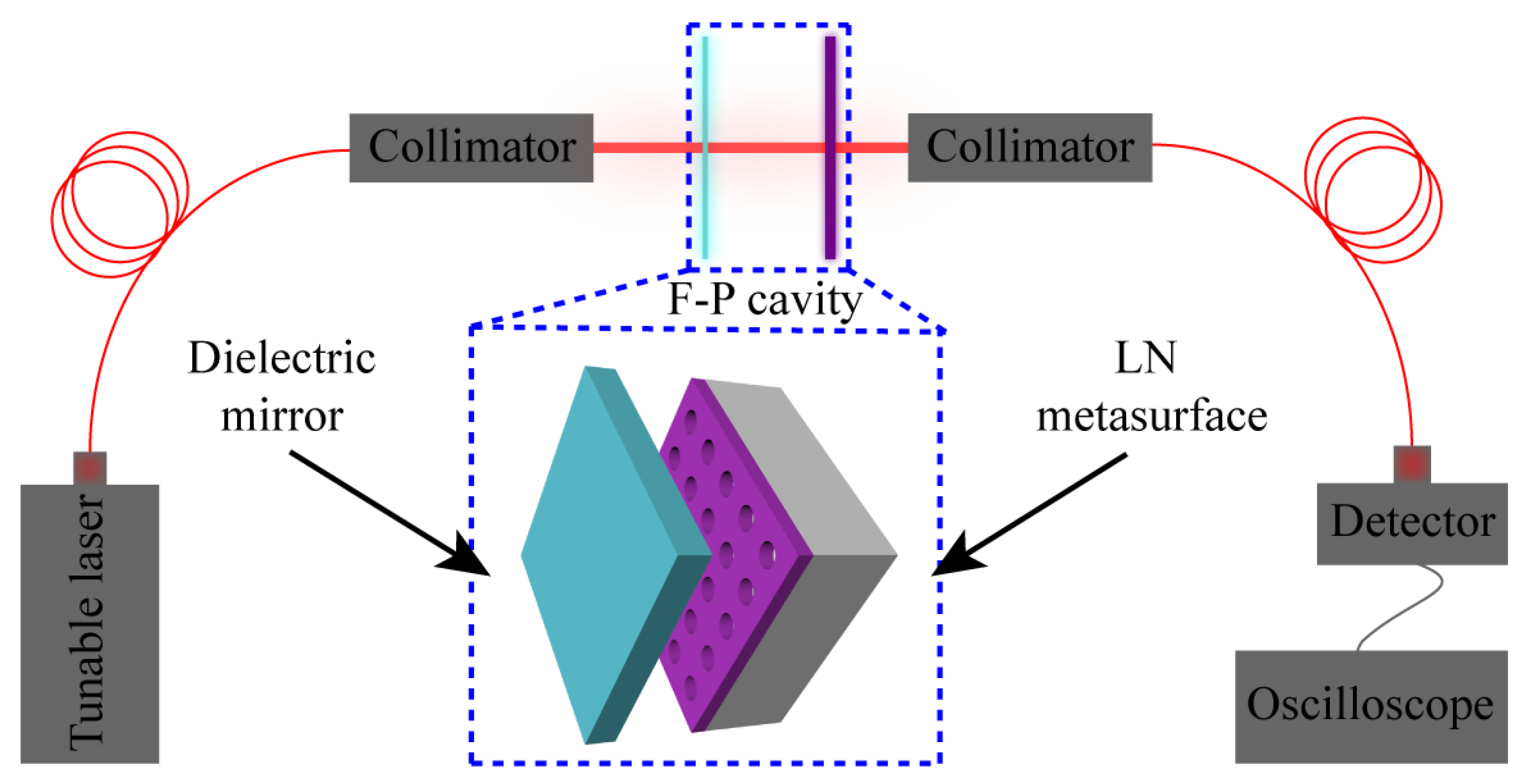 Nanomaterials 12 03849 g006 Nanomaterials 12 03849 g006
