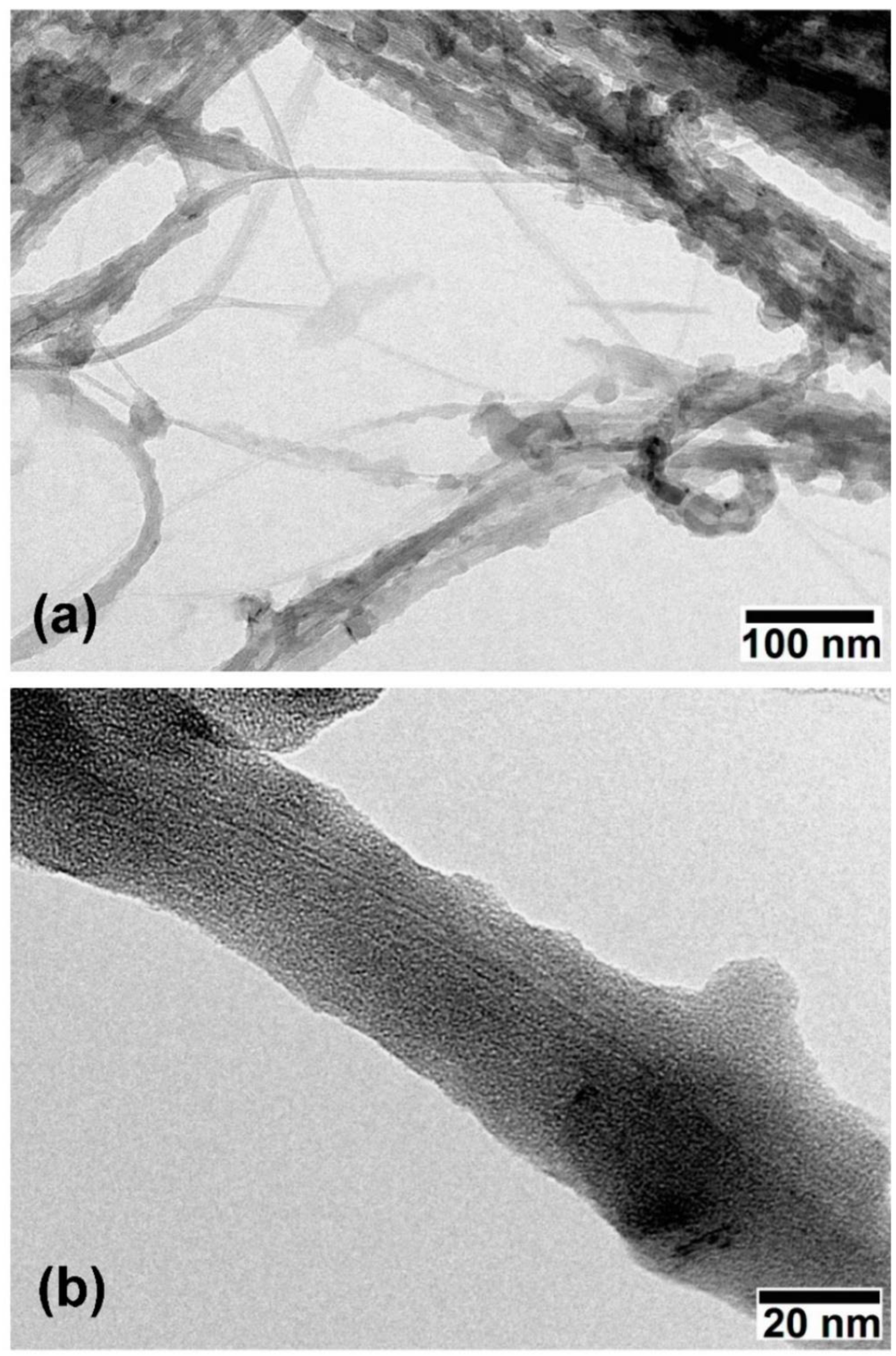 Nanomaterials 12 03852 g003 Nanomaterials 12 03852 g003