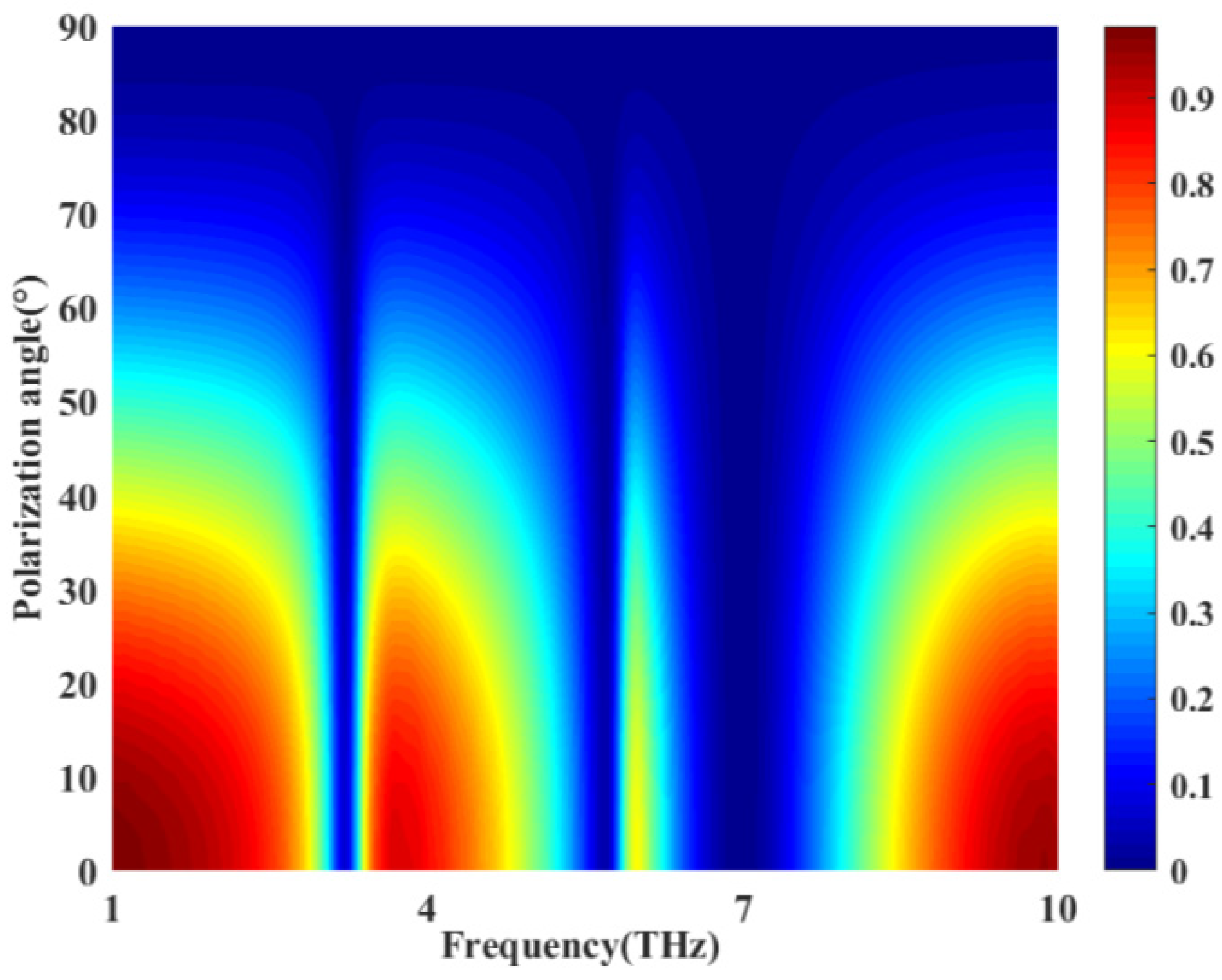 Nanomaterials 12 03853 g013