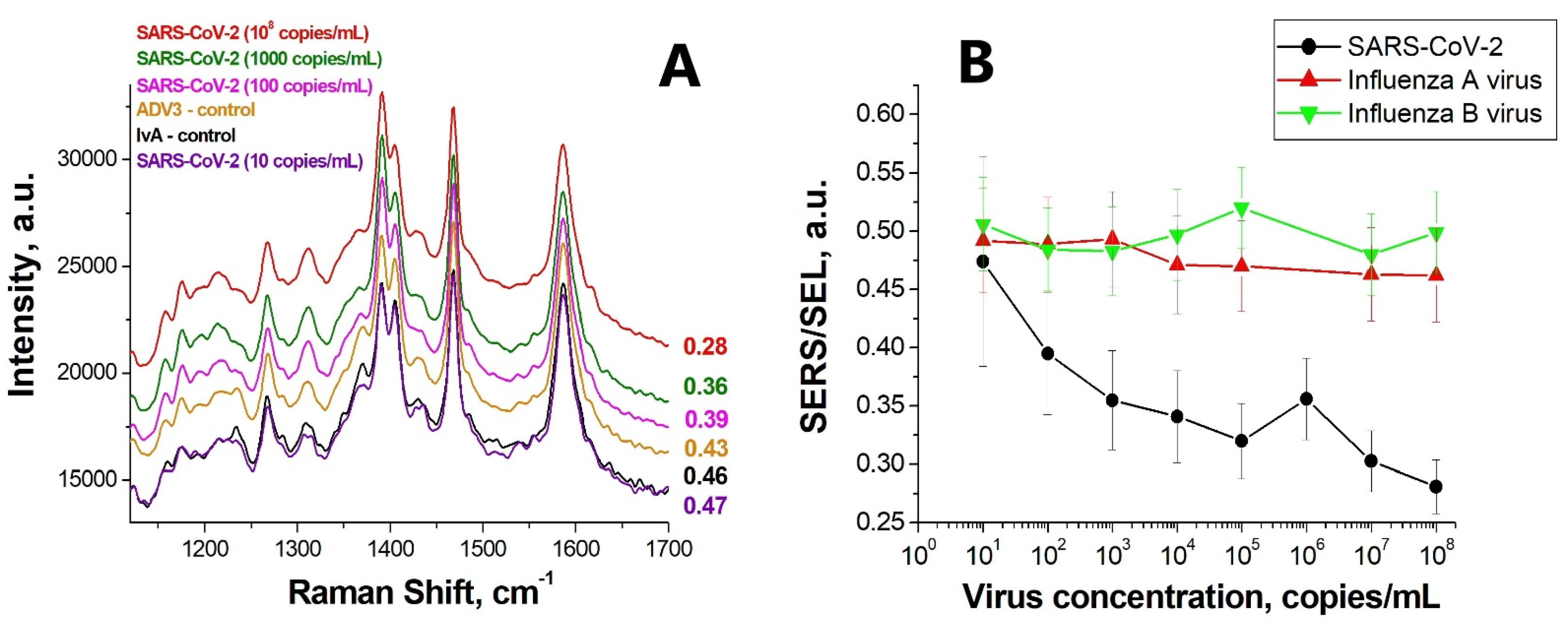 Nanomaterials 12 03854 g005 Nanomaterials 12 03854 g005