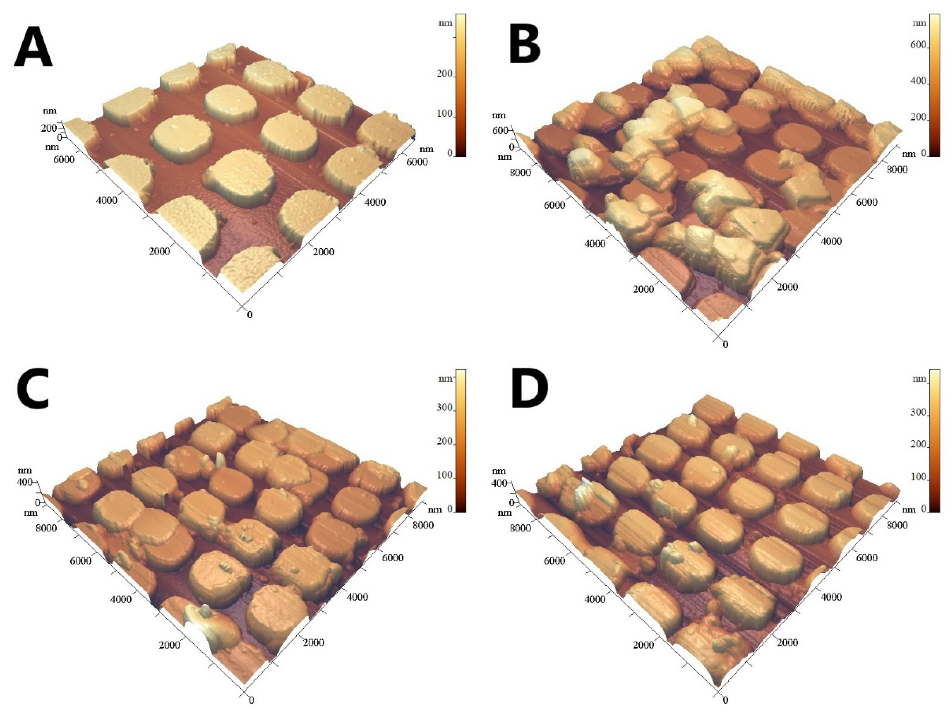 Nanomaterials 12 03854 g007 Nanomaterials 12 03854 g007