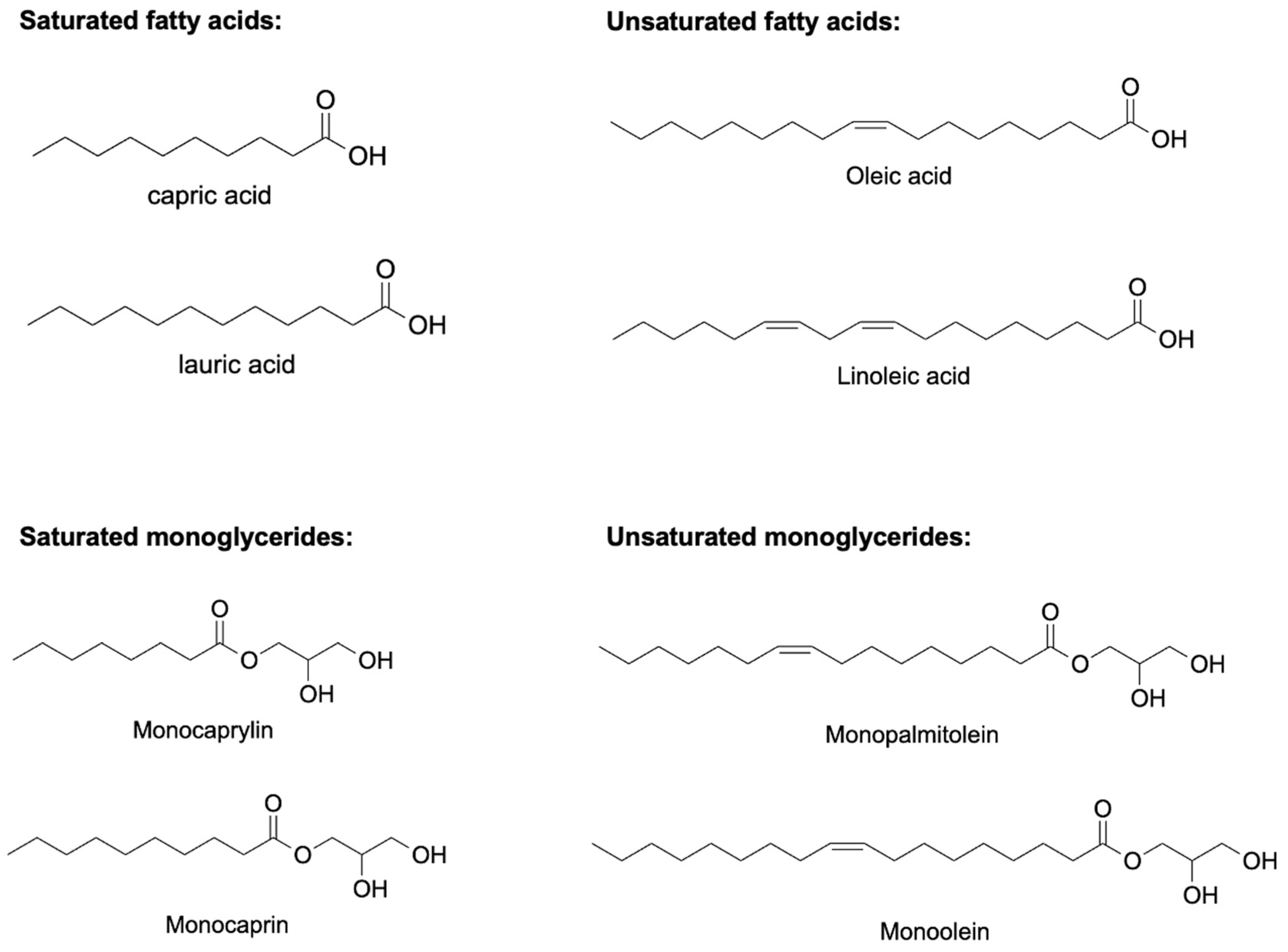 Nanomaterials 12 03855 g001 Nanomaterials 12 03855 g001