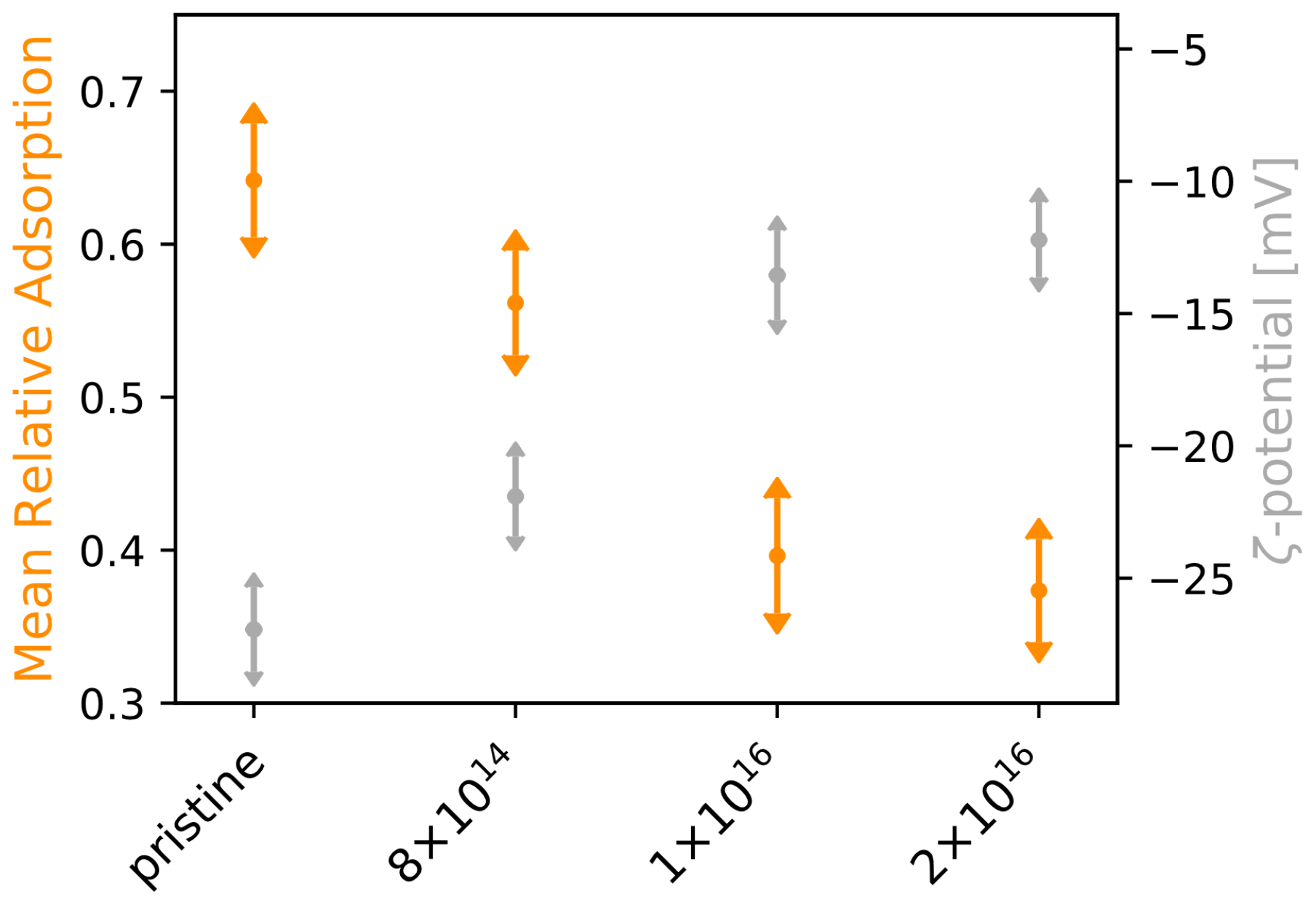 Nanomaterials 12 03858 g002