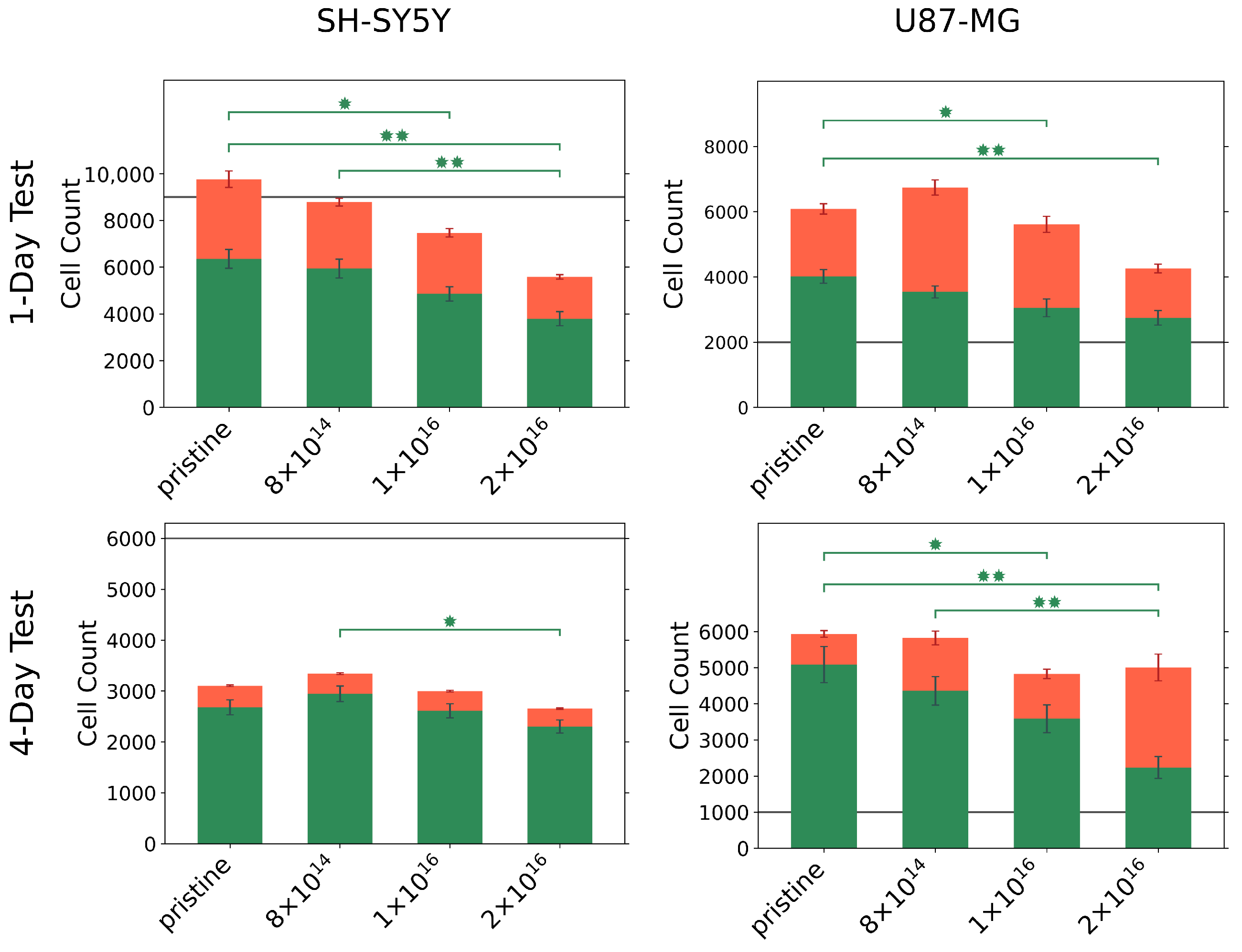 Nanomaterials 12 03858 g003