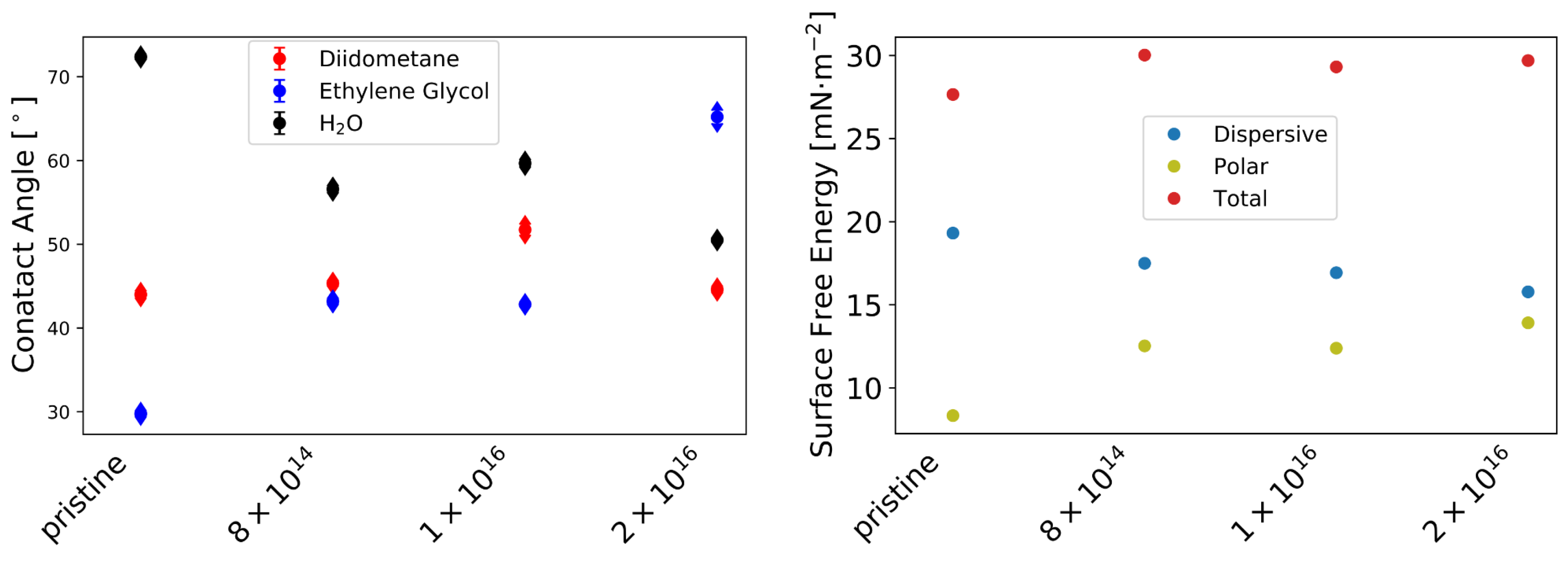 Nanomaterials 12 03858 g0a2