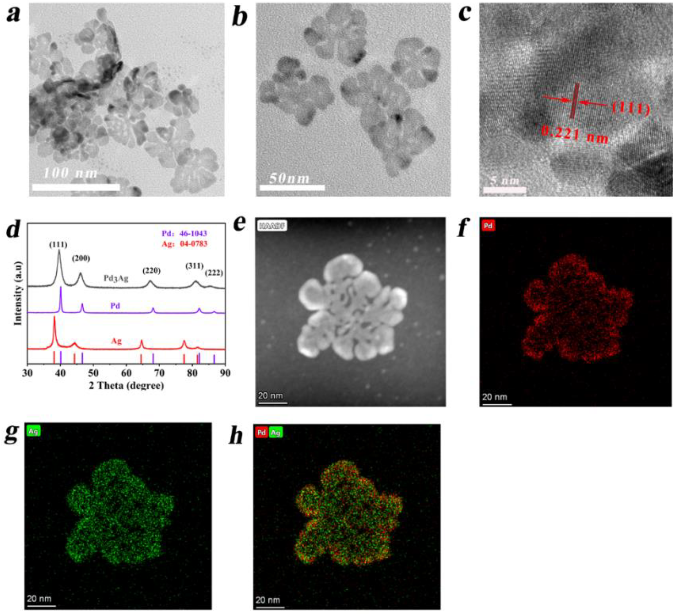 Nanomaterials 12 03860 g001 Nanomaterials 12 03860 g001