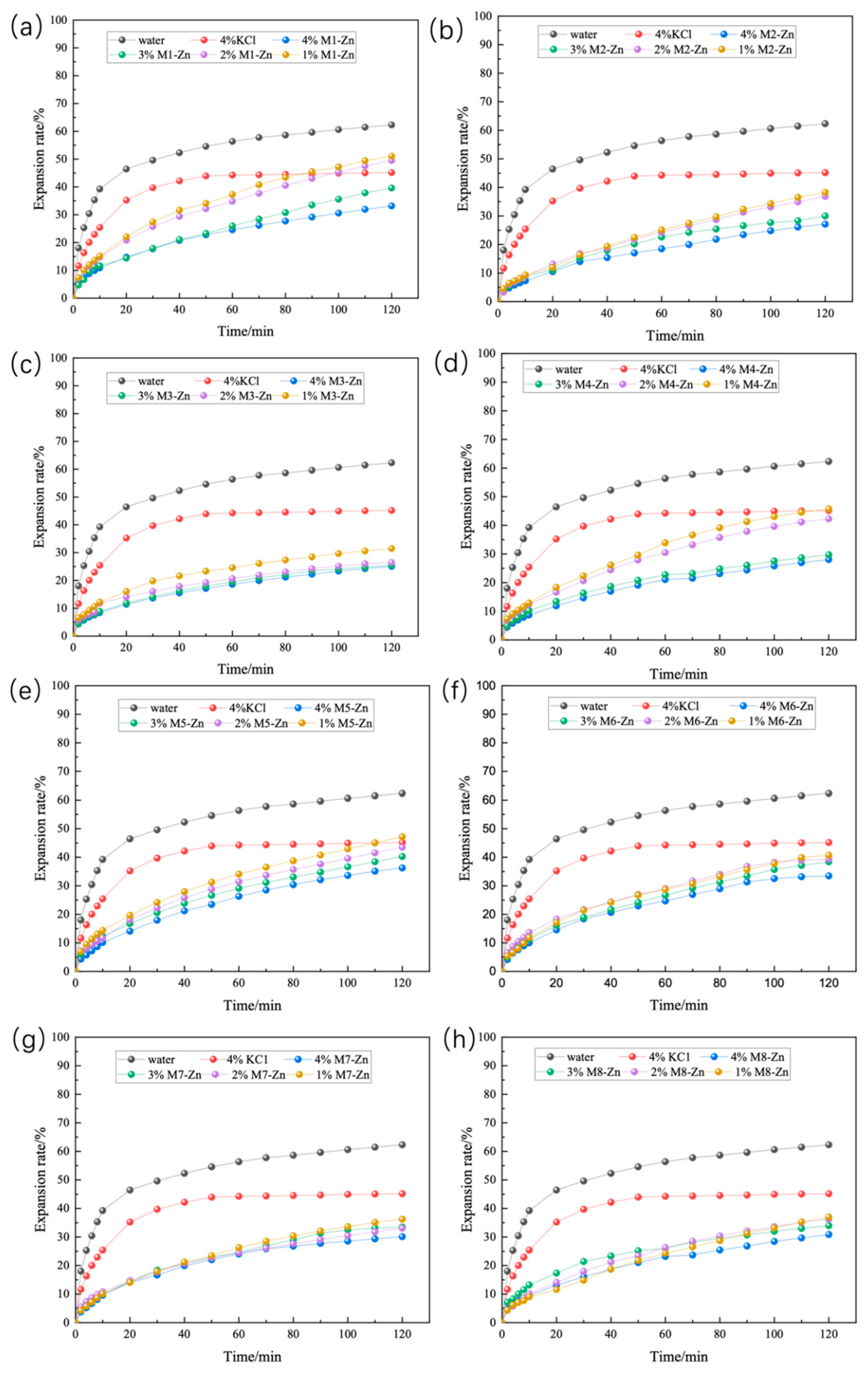 Nanomaterials 12 03863 g001 Nanomaterials 12 03863 g001
