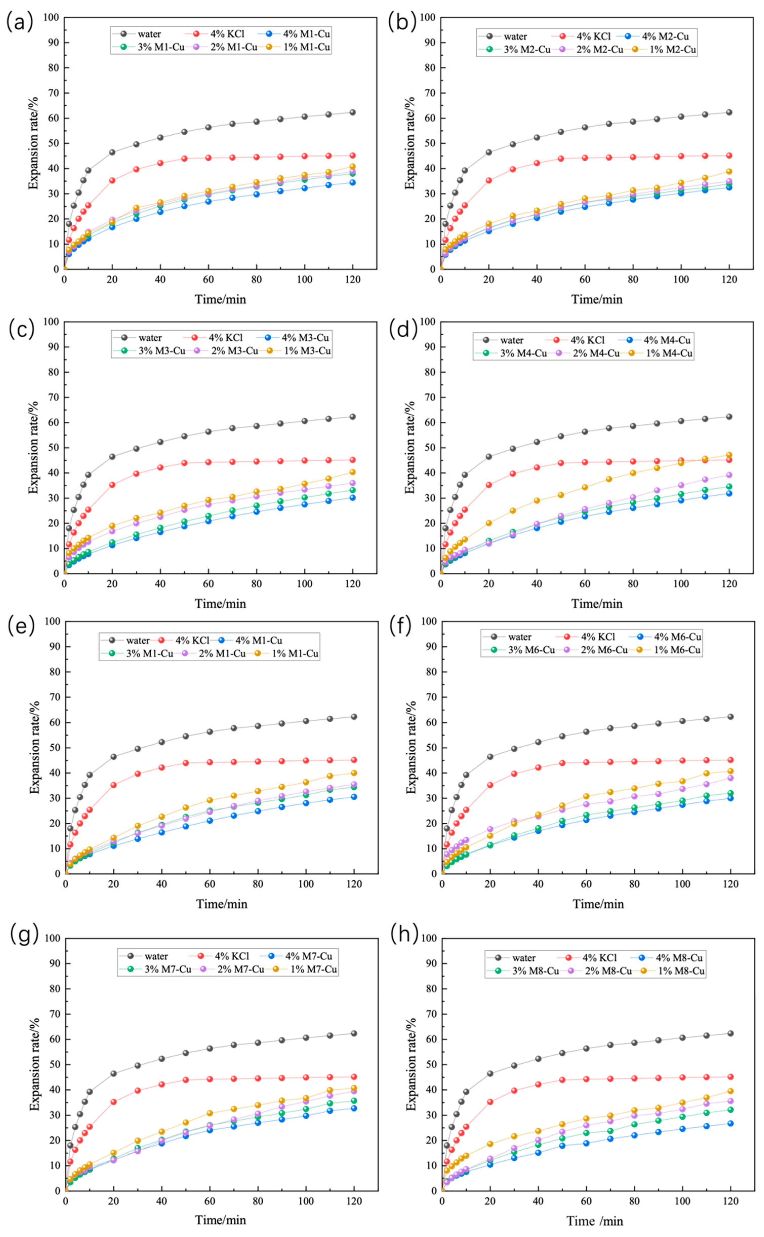 Nanomaterials 12 03863 g002 Nanomaterials 12 03863 g002