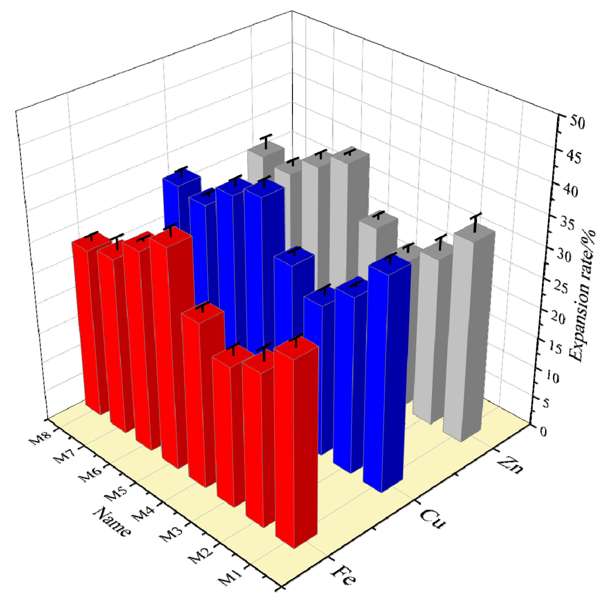 Nanomaterials 12 03863 g004 Nanomaterials 12 03863 g004
