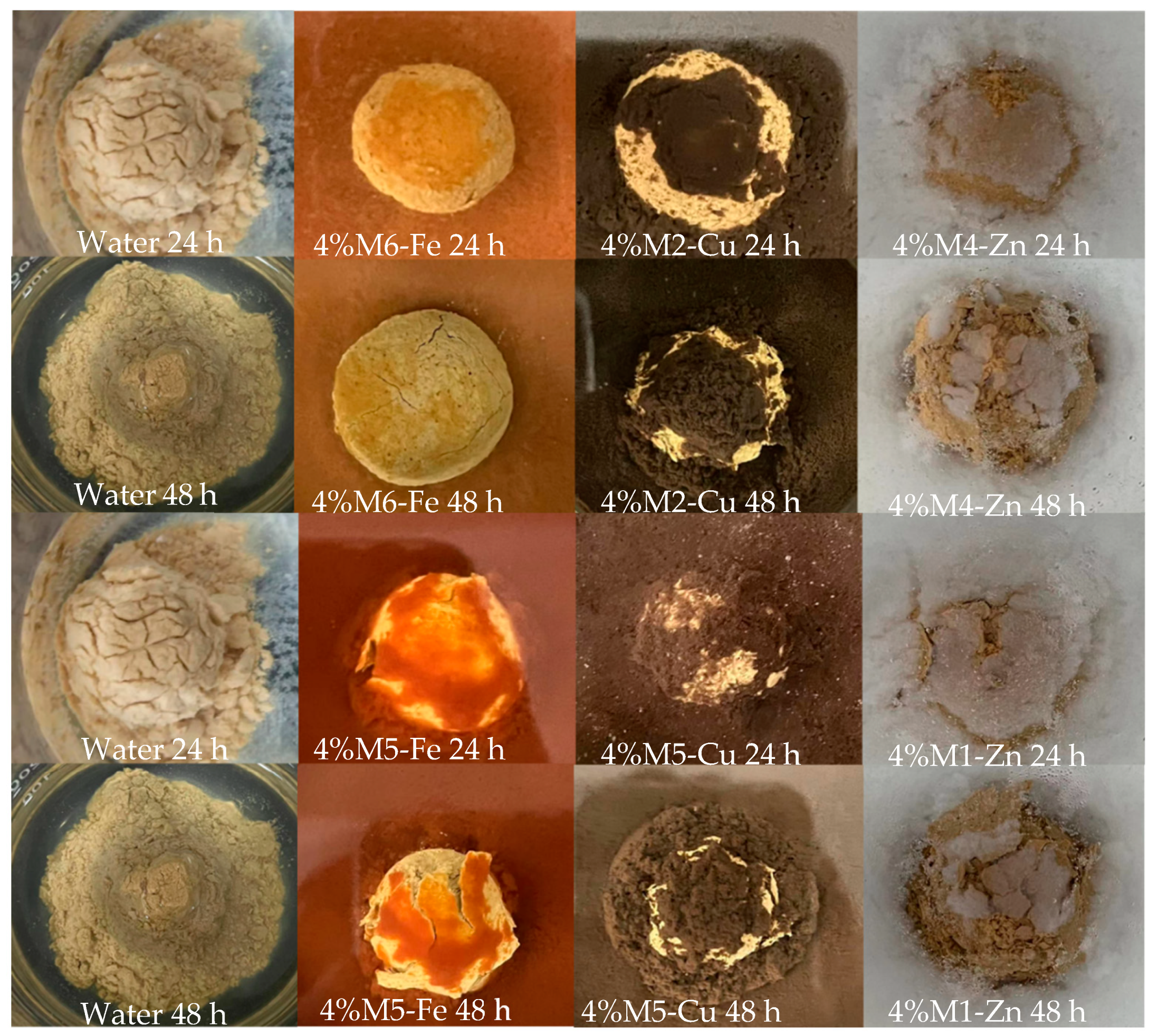 Nanomaterials 12 03863 g007 Nanomaterials 12 03863 g007