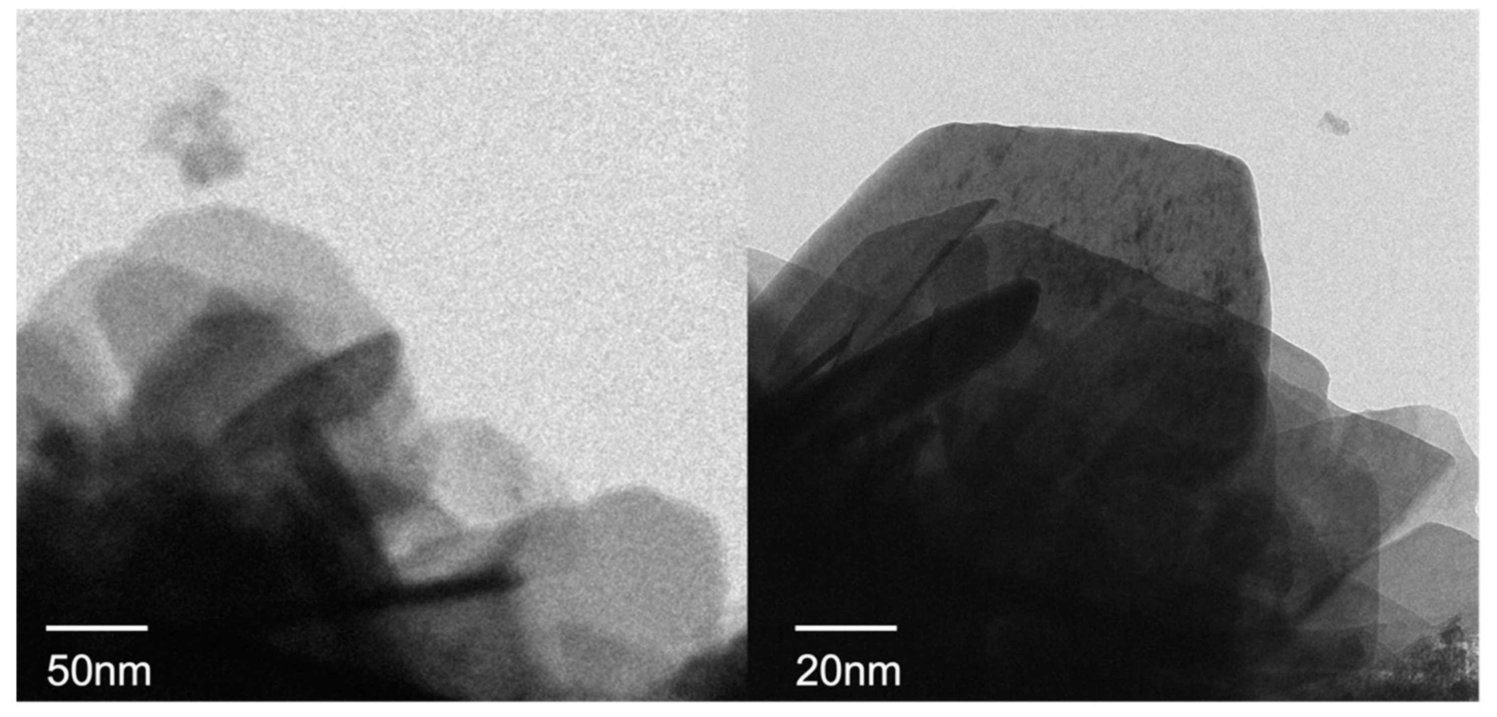 Nanomaterials 12 03863 g013 Nanomaterials 12 03863 g013