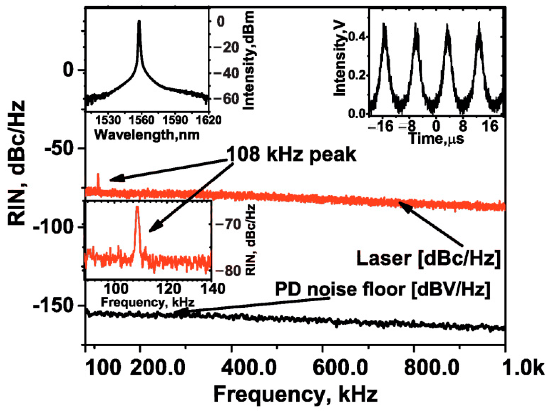 Nanomaterials 12 03864 g006 Nanomaterials 12 03864 g006