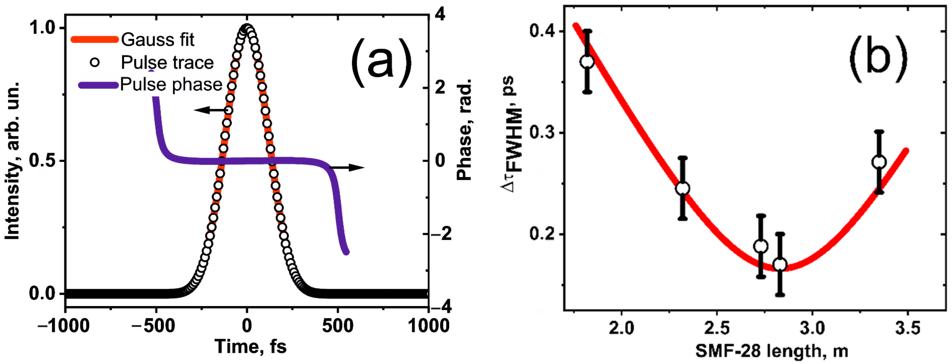 Nanomaterials 12 03864 g008 Nanomaterials 12 03864 g008