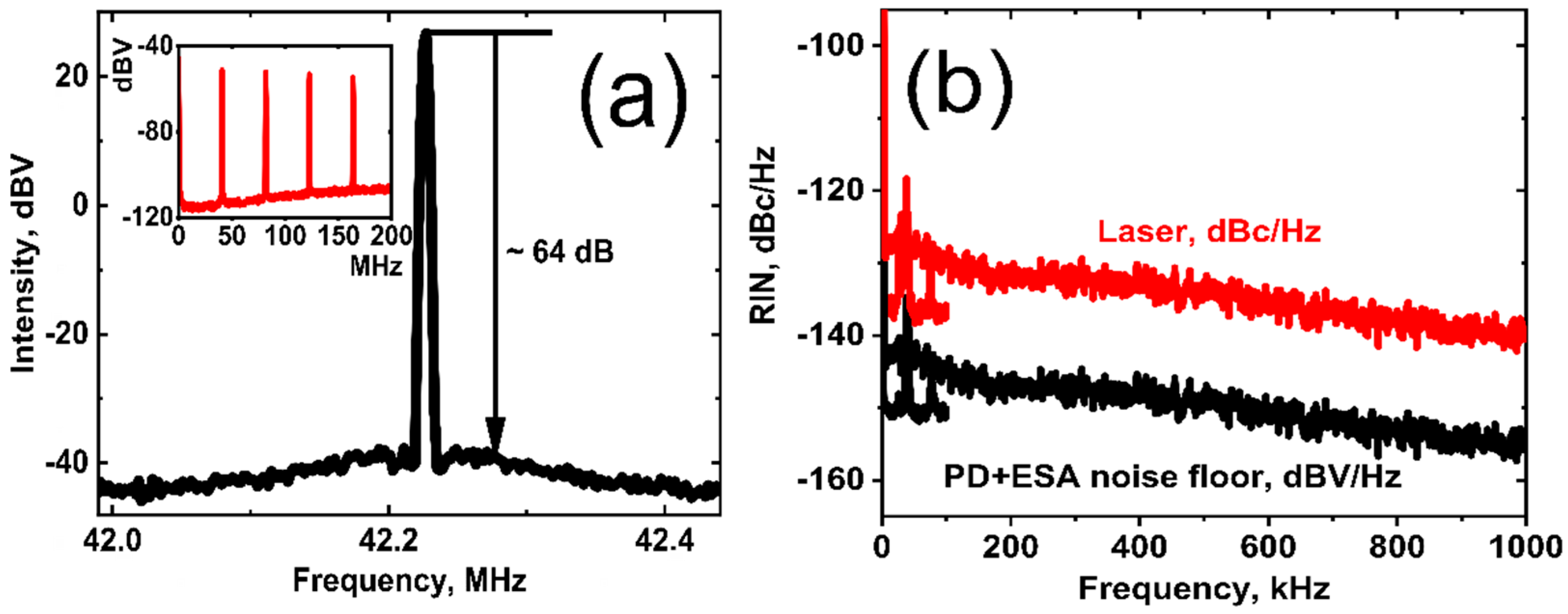 Nanomaterials 12 03864 g009 Nanomaterials 12 03864 g009