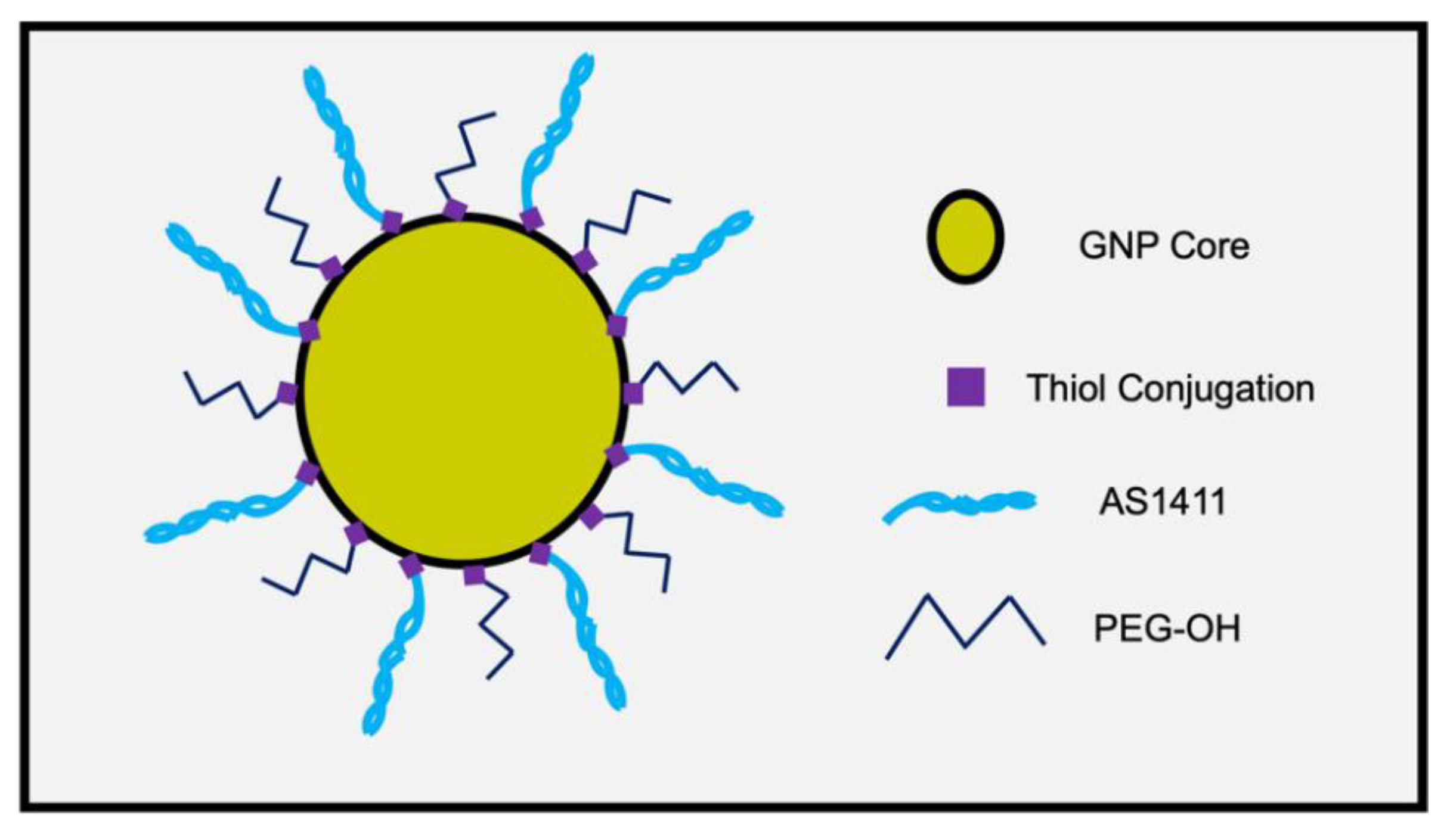 Nanomaterials 12 03869 g001 Nanomaterials 12 03869 g001