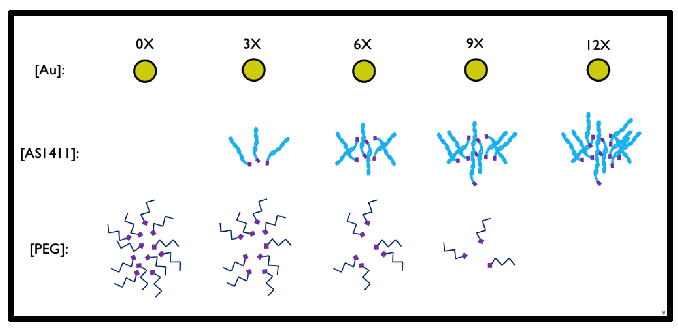 Nanomaterials 12 03869 g002 Nanomaterials 12 03869 g002