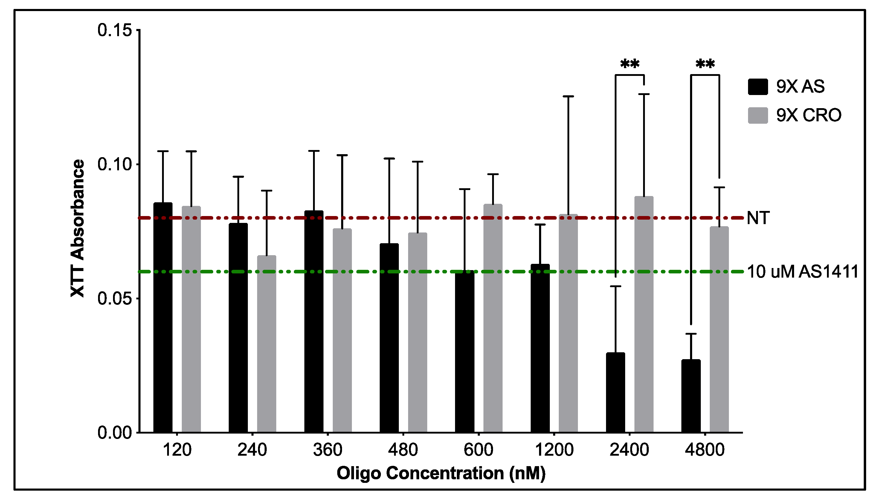 Nanomaterials 12 03869 g007 Nanomaterials 12 03869 g007