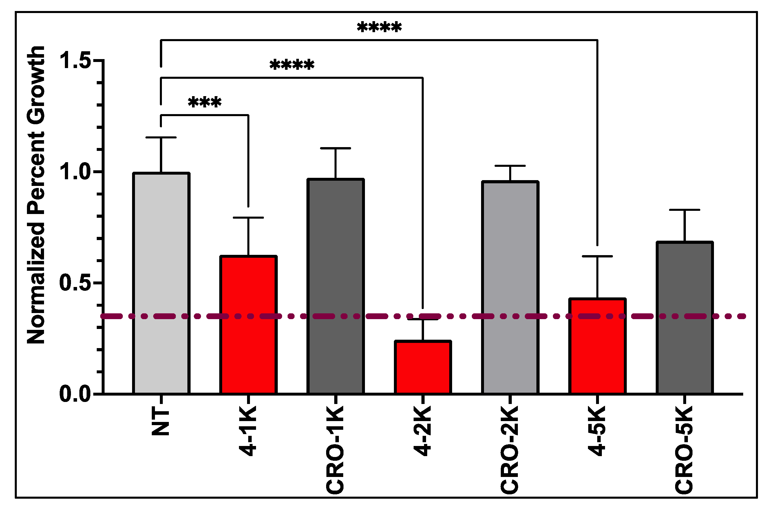 Nanomaterials 12 03869 g008 Nanomaterials 12 03869 g008
