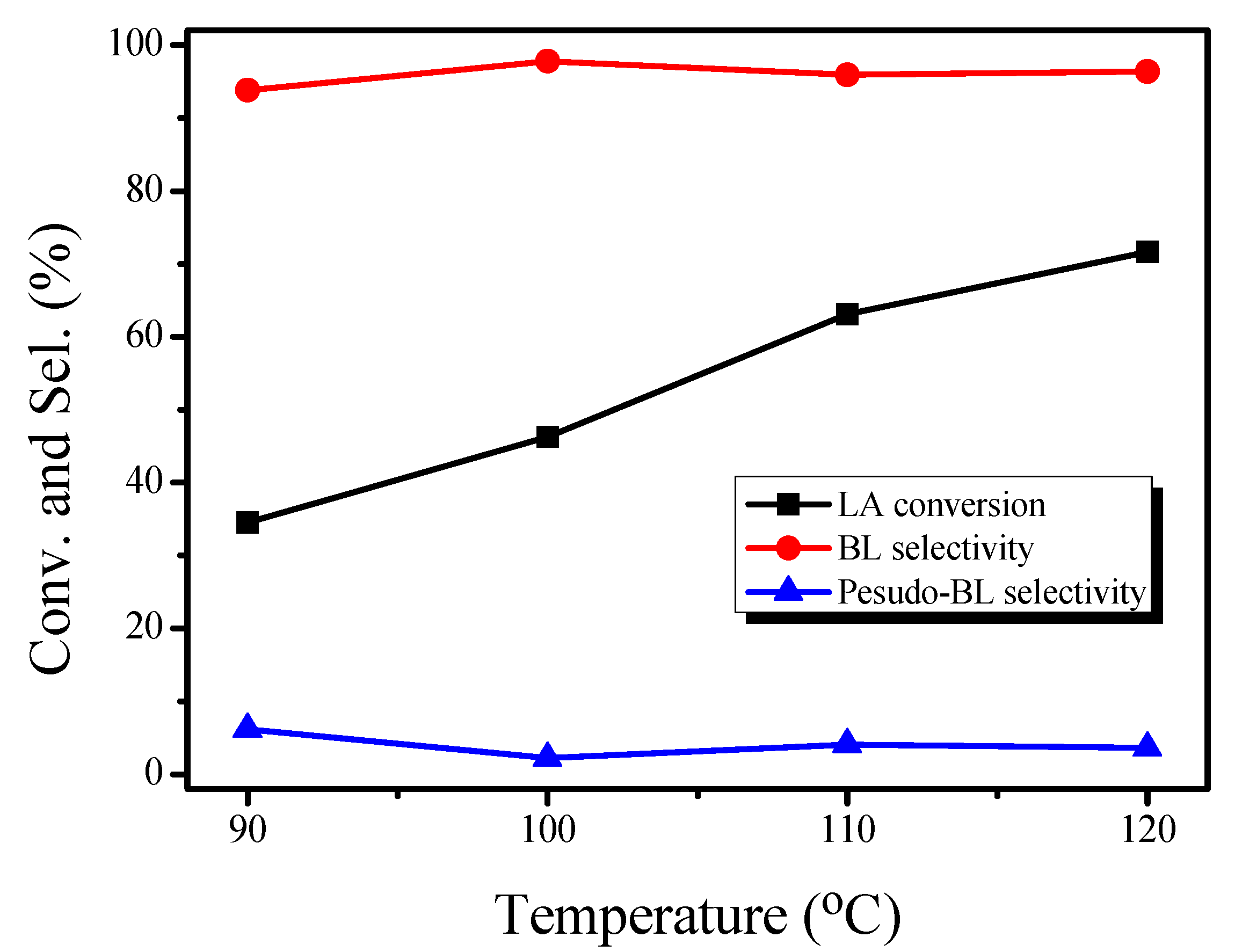 Nanomaterials 12 03870 g006