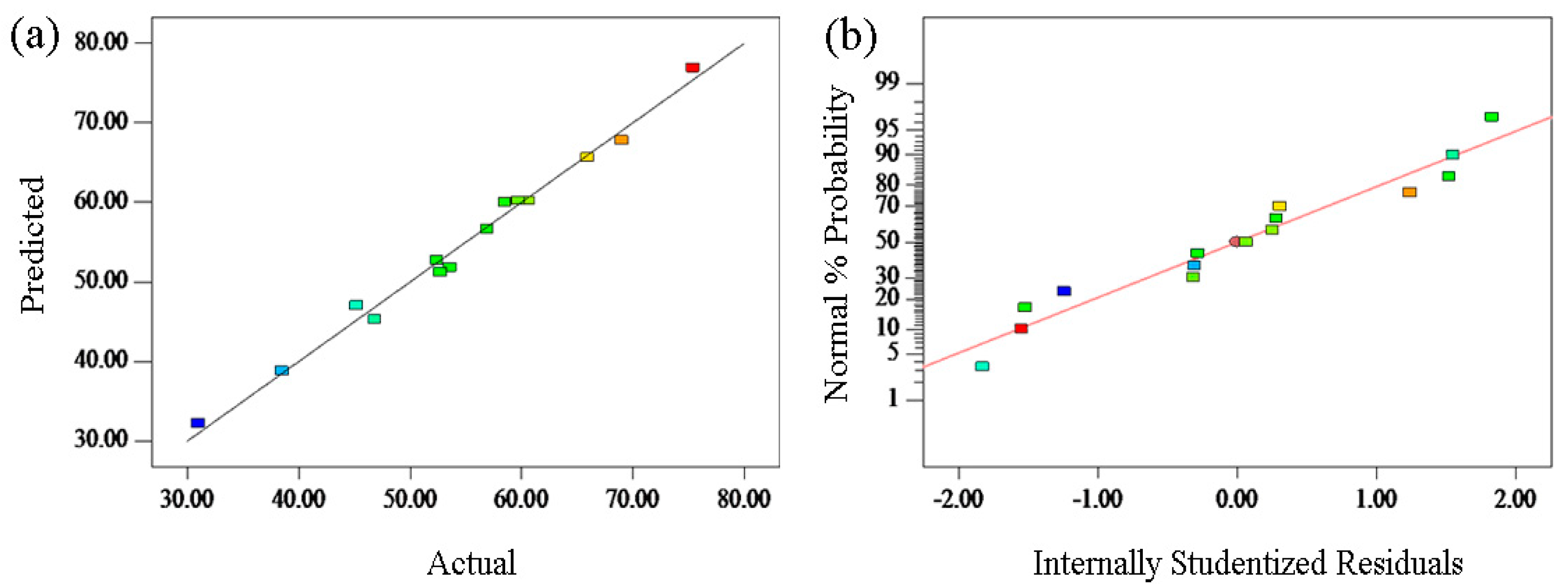 Nanomaterials 12 03870 g008