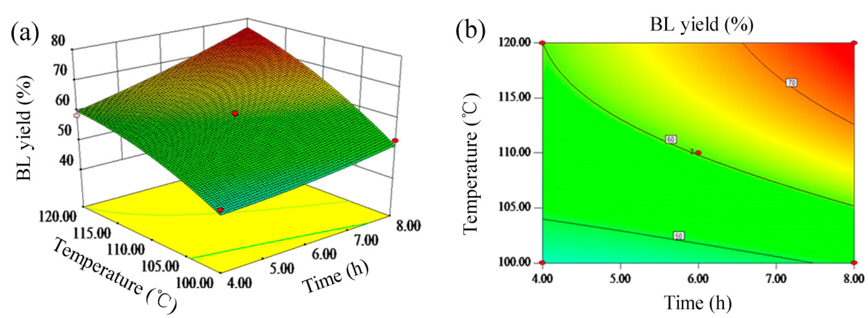 Nanomaterials 12 03870 g009