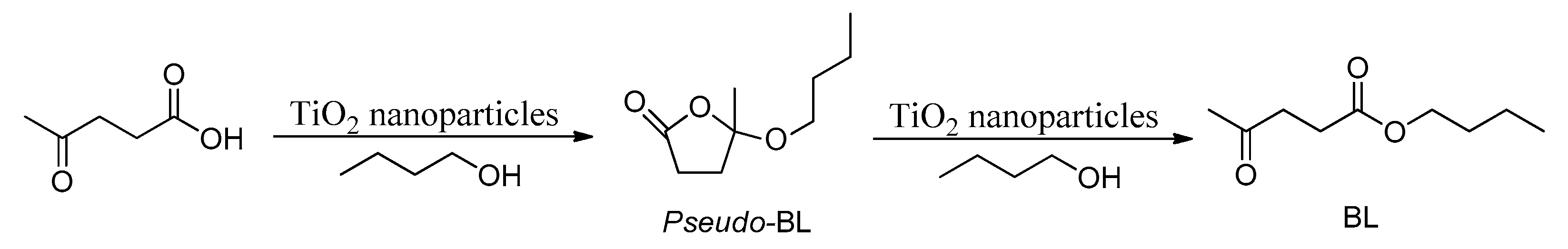 Nanomaterials 12 03870 sch001