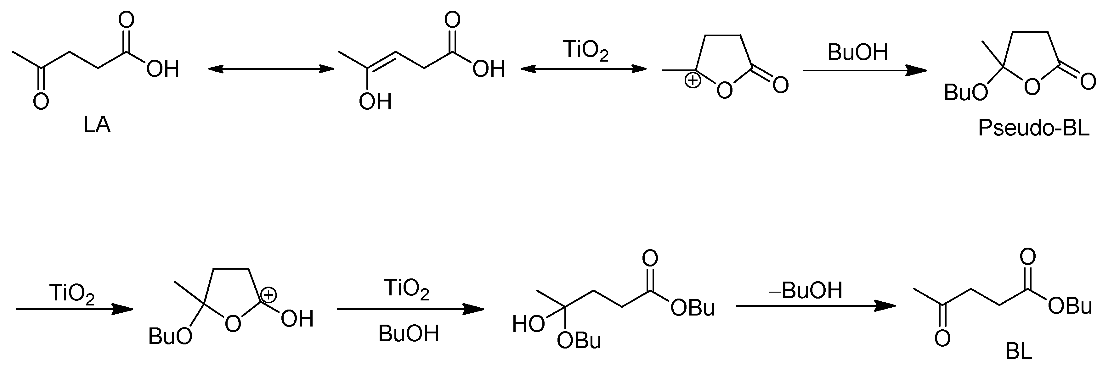 Nanomaterials 12 03870 sch002